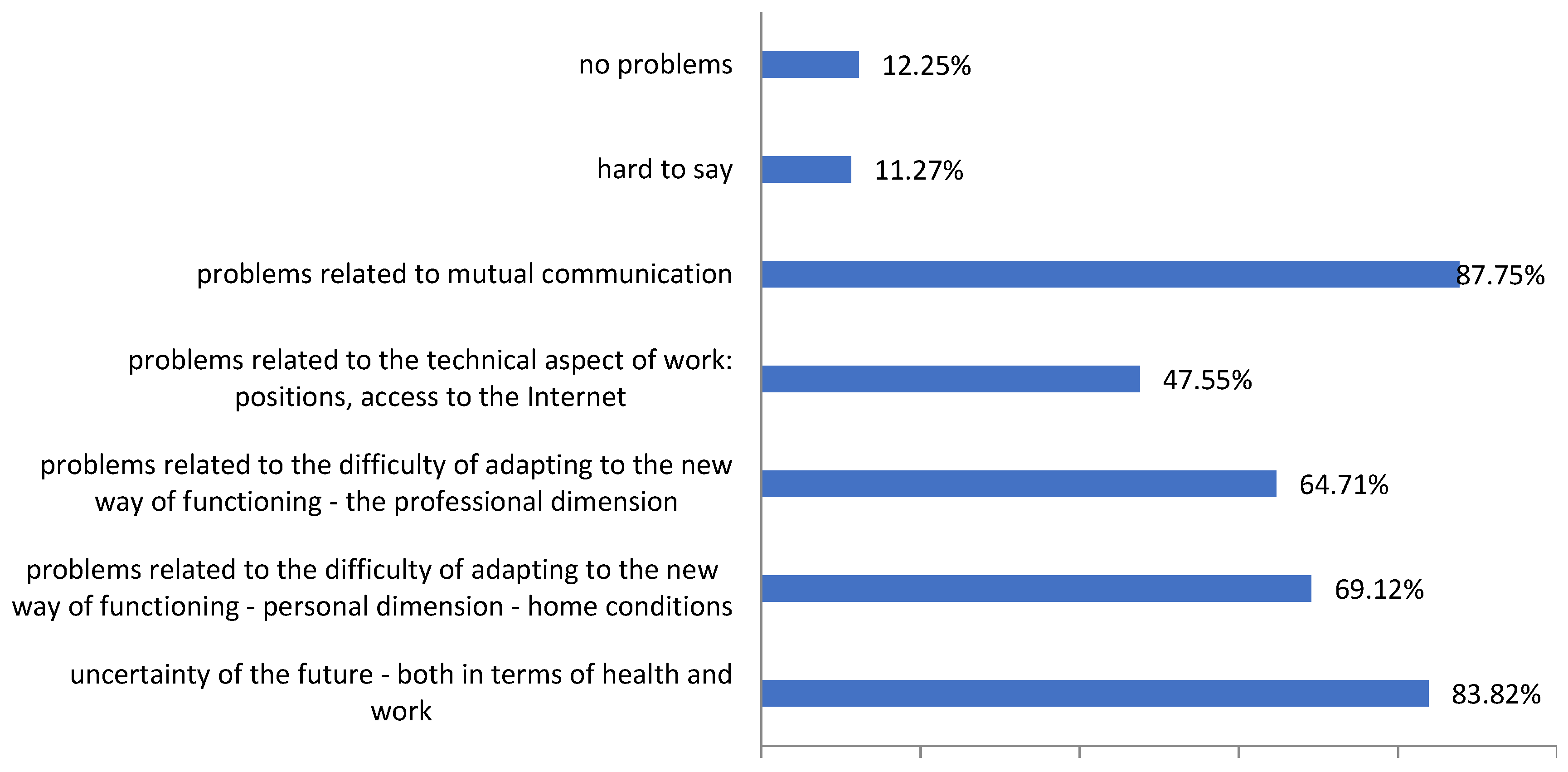 Energies 14 07425 g002