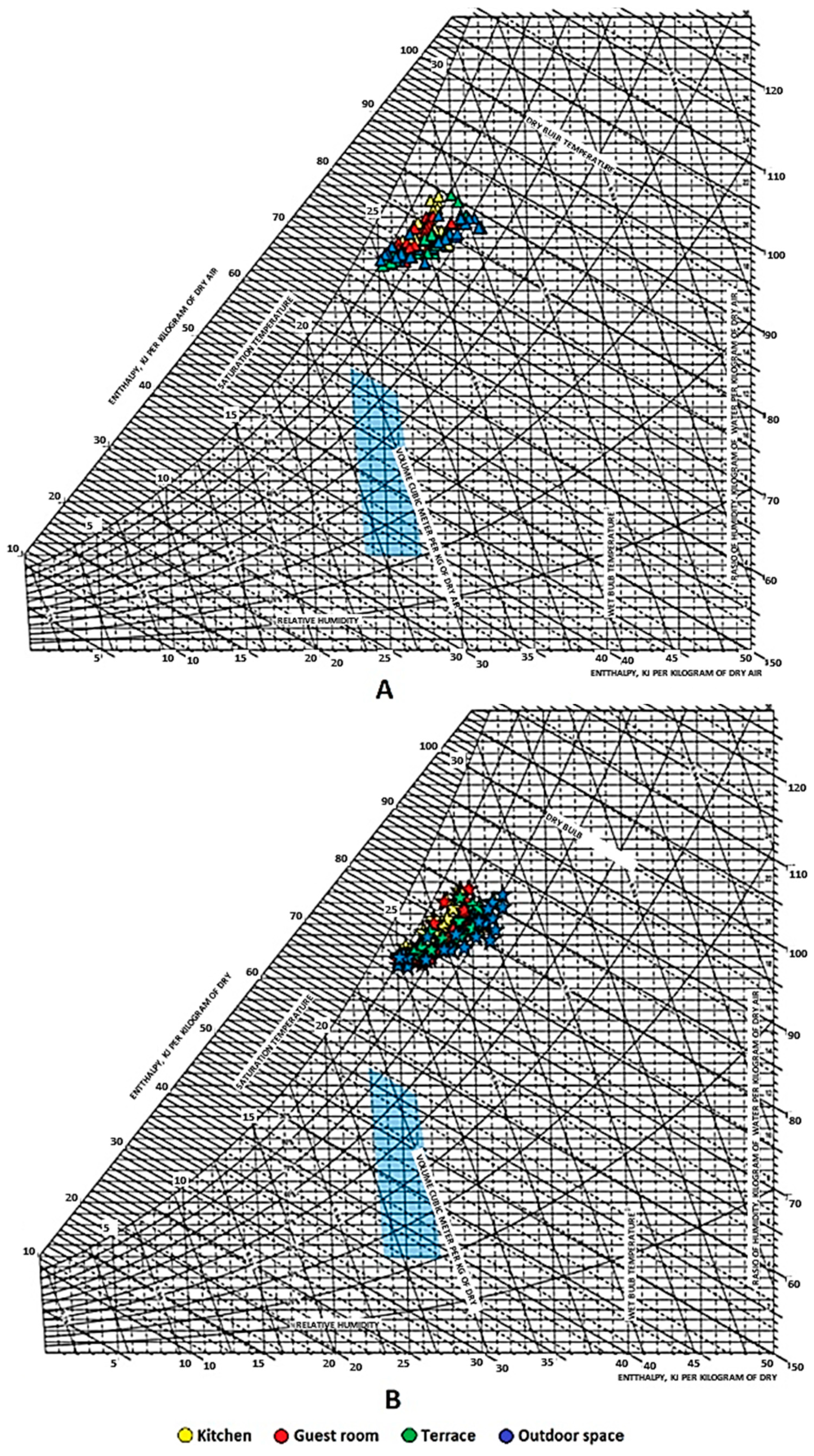 Energies 14 07427 g014 Energies 14 07427 g014