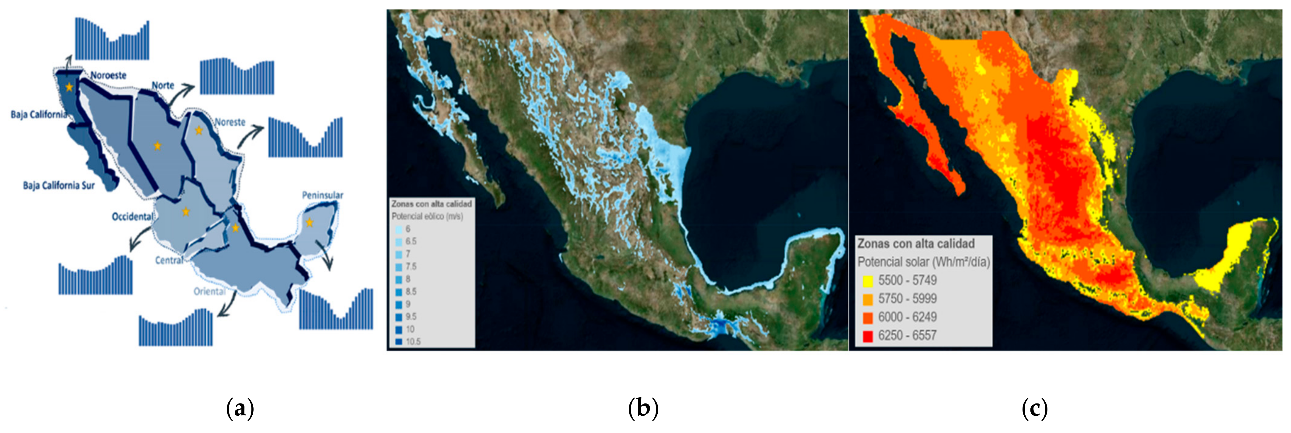 Energies 14 07428 g002