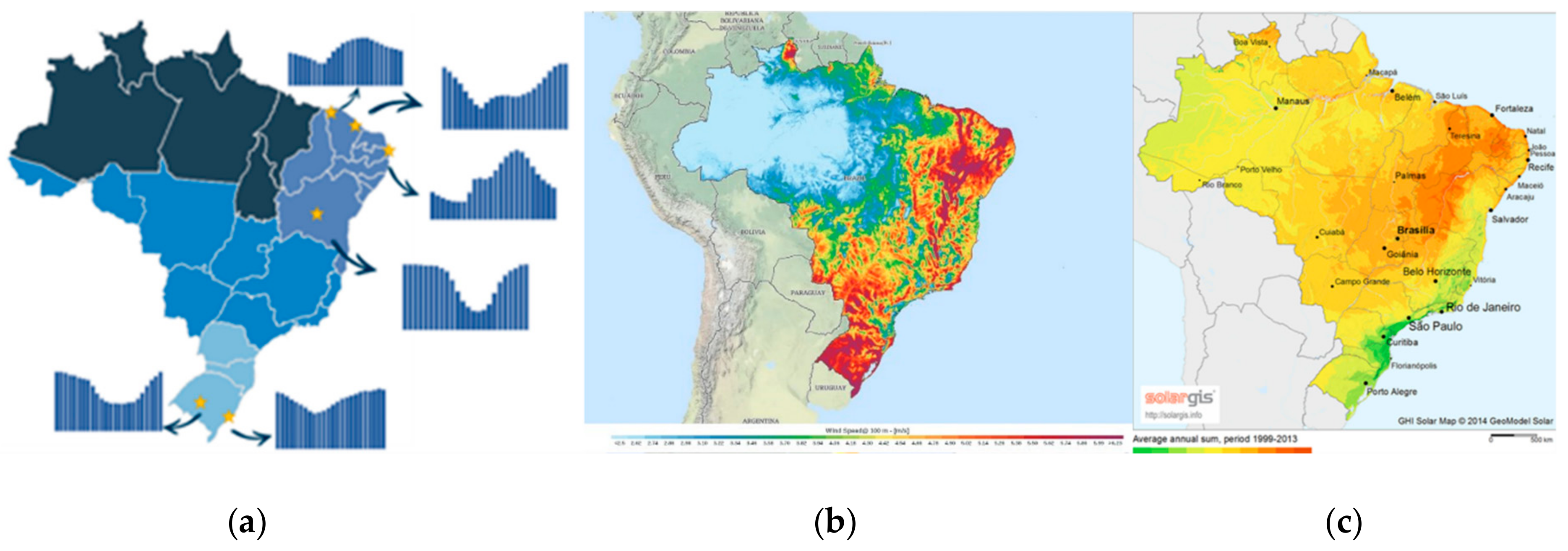 Energies 14 07428 g003