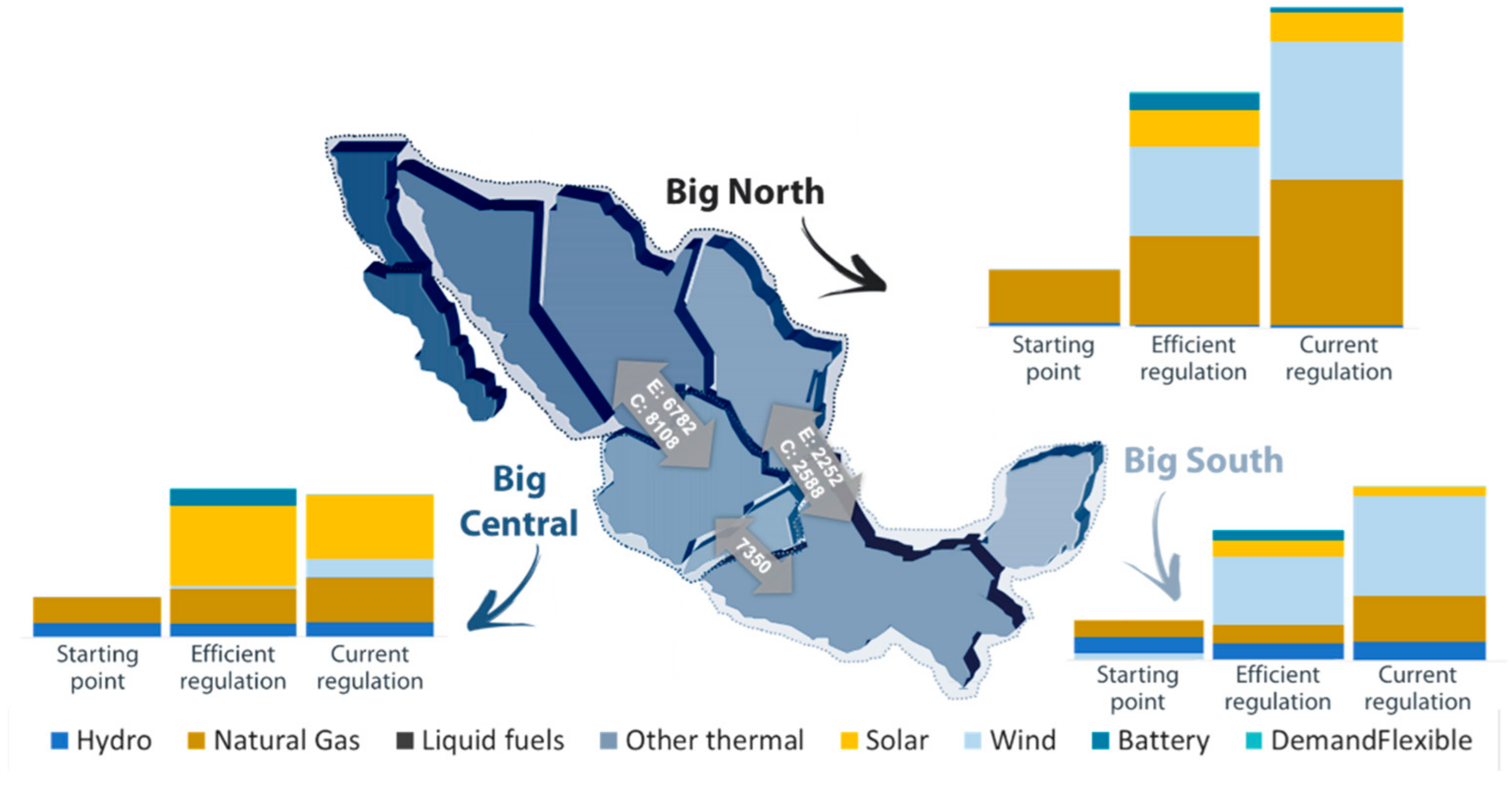 Energies 14 07428 g017