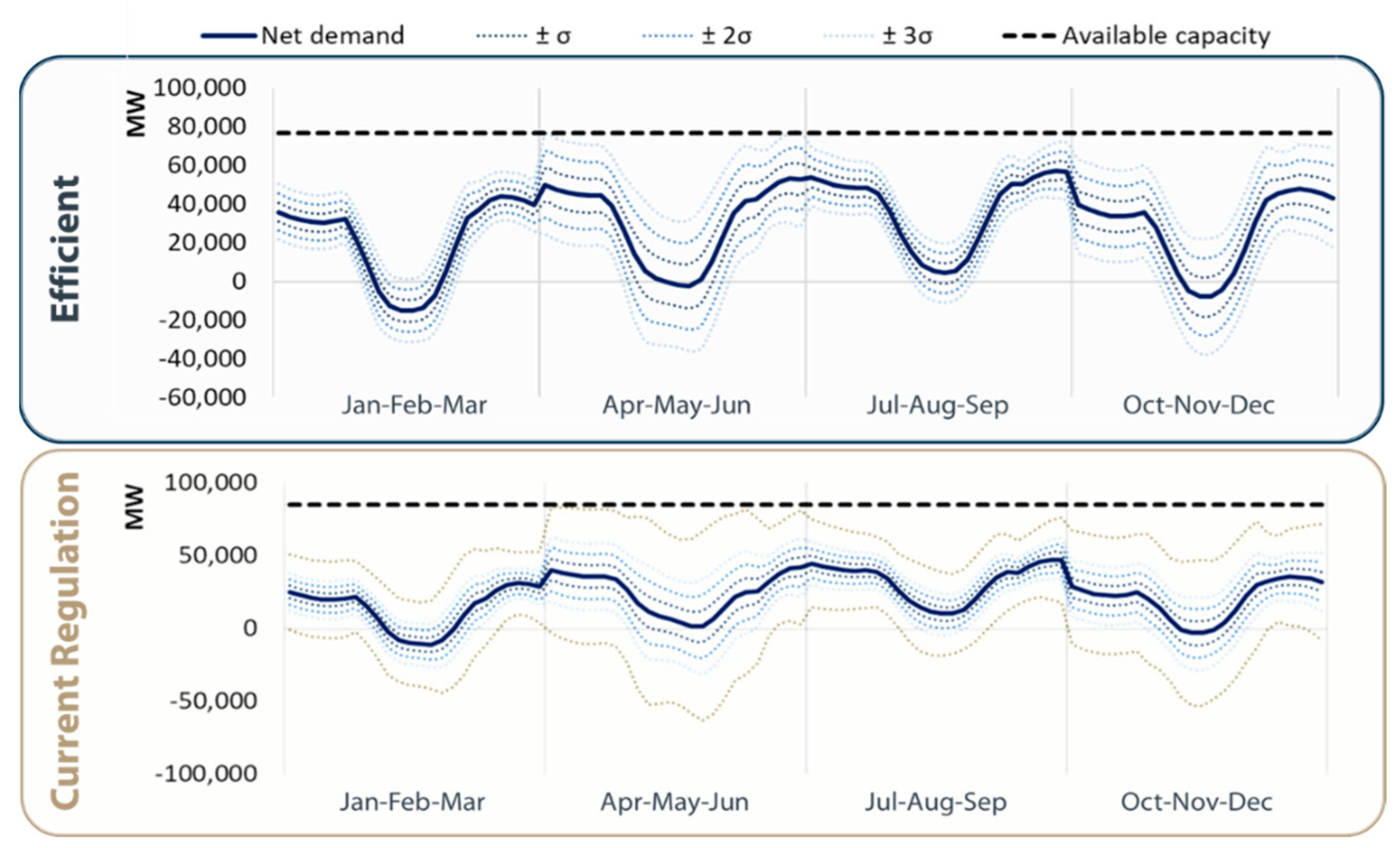 Energies 14 07428 g020