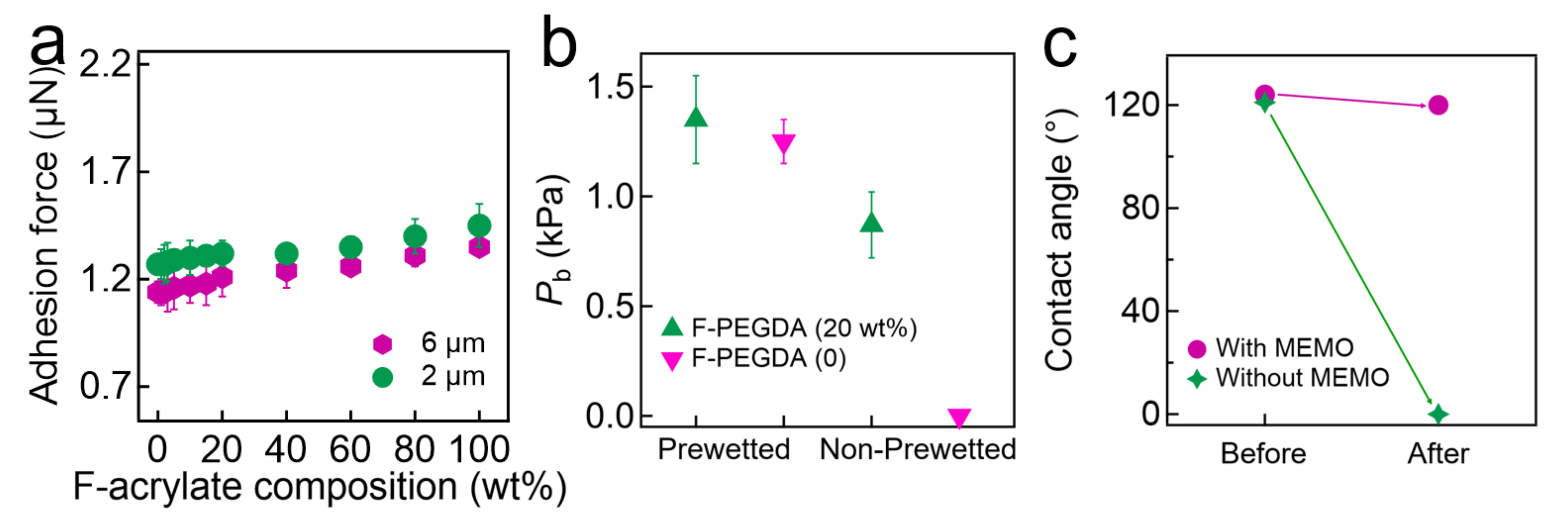 Energies 14 07429 g002