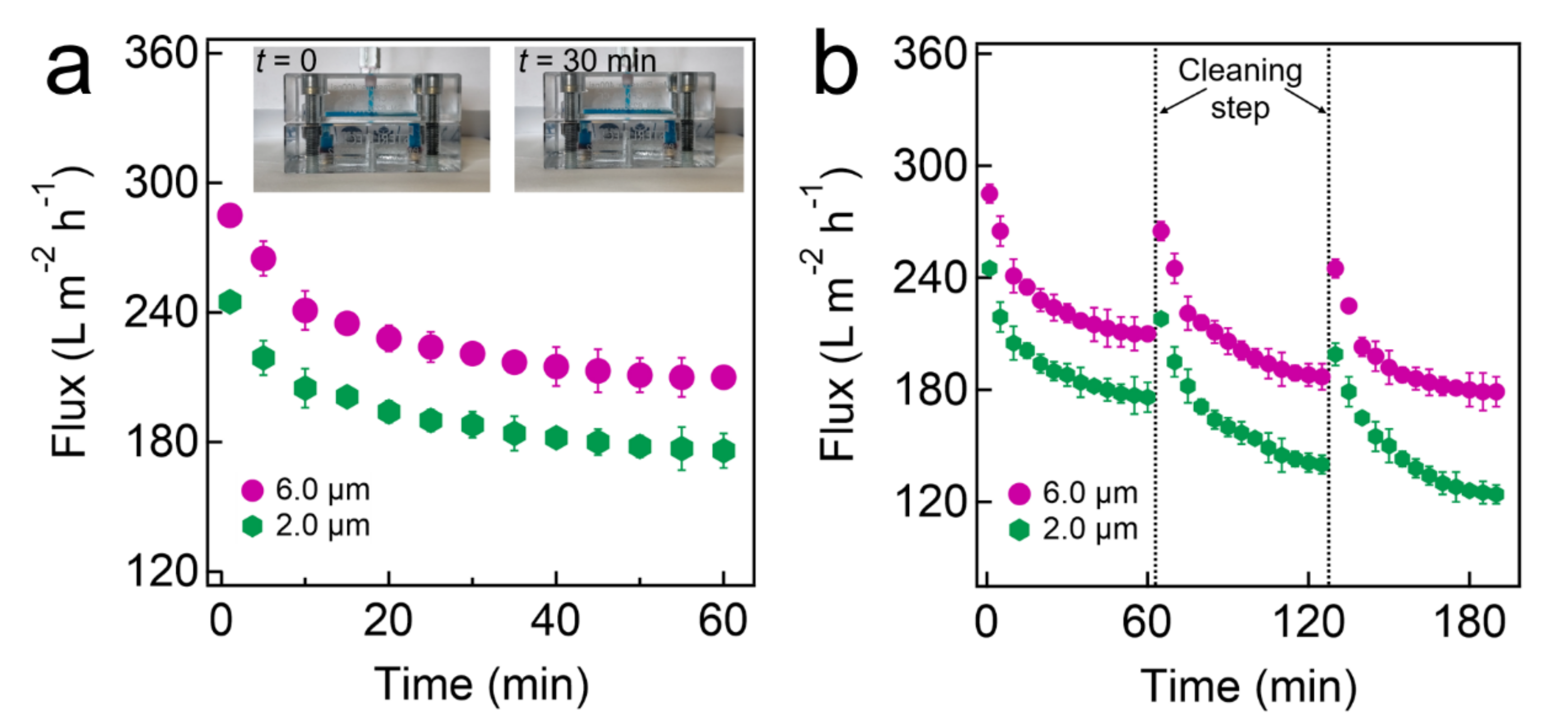 Energies 14 07429 g004