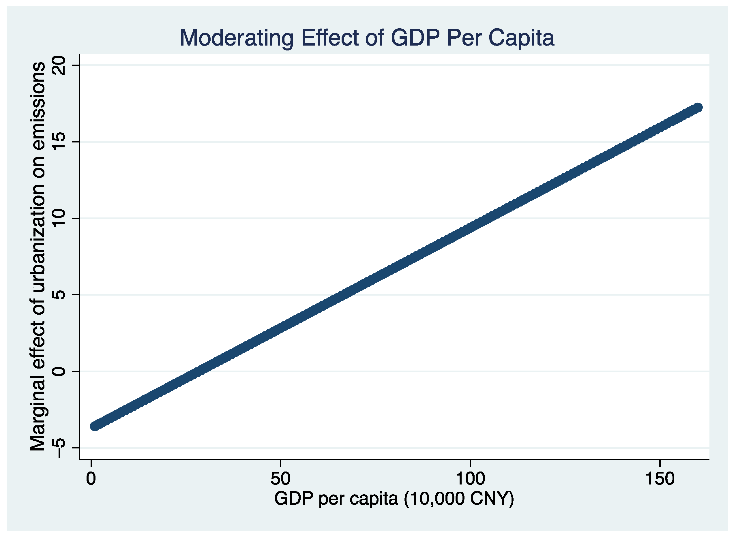 Energies 14 07430 g003