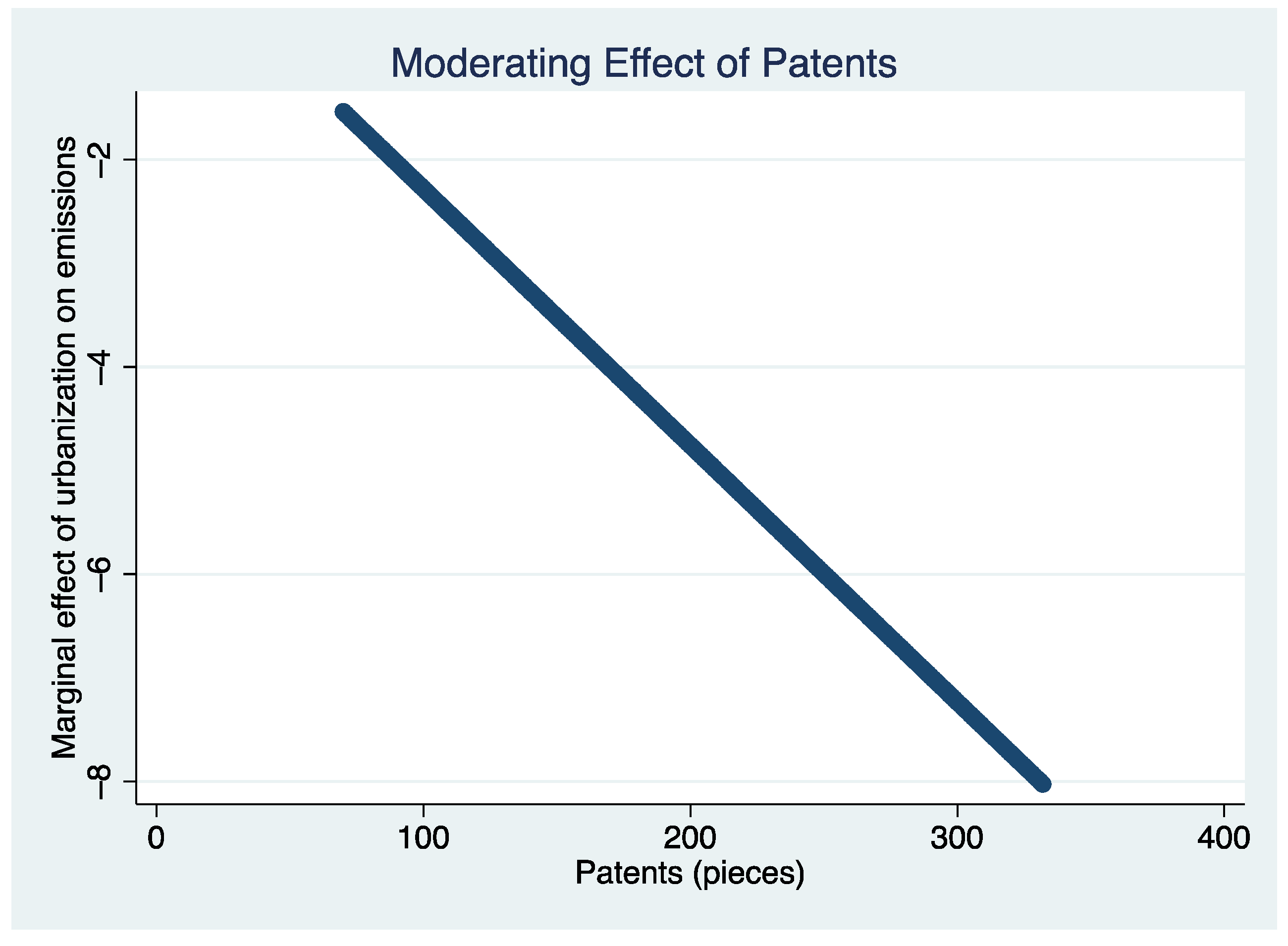 Energies 14 07430 g006