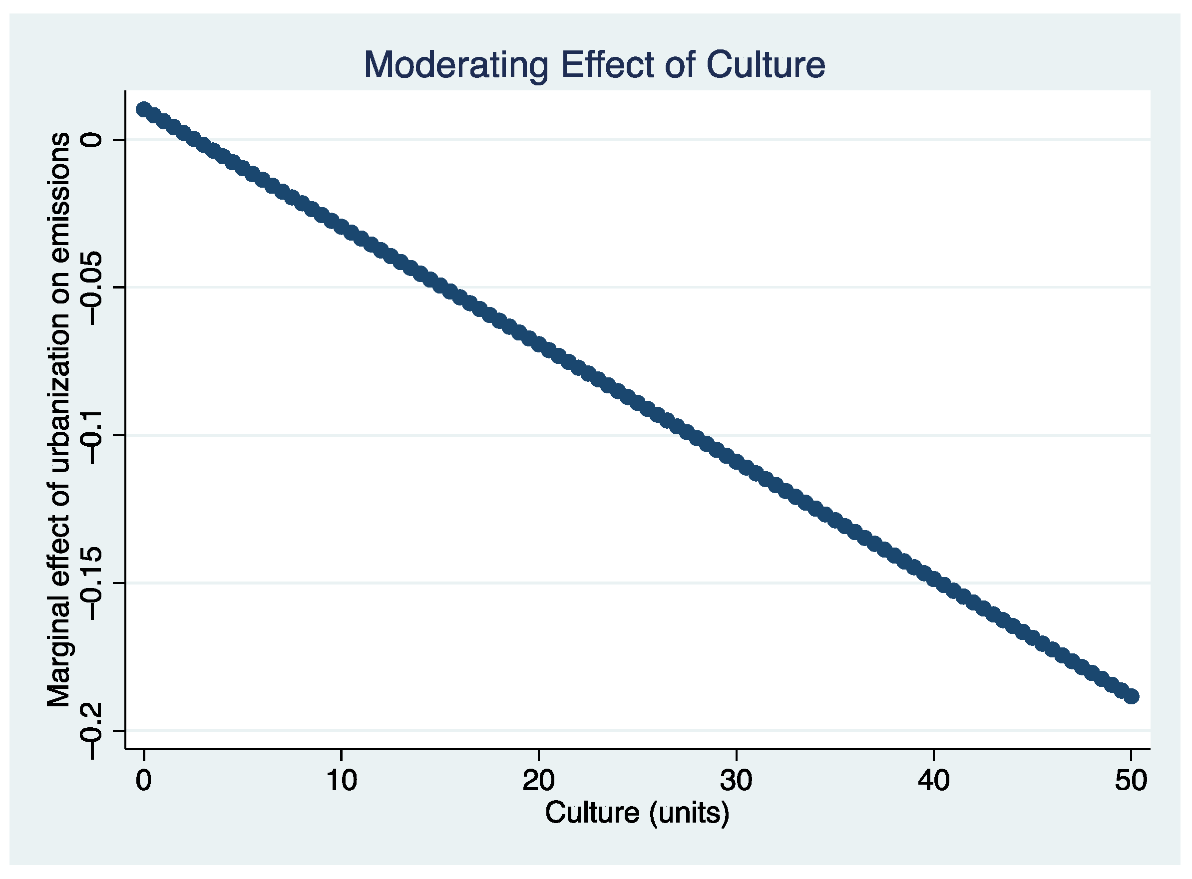 Energies 14 07430 g008