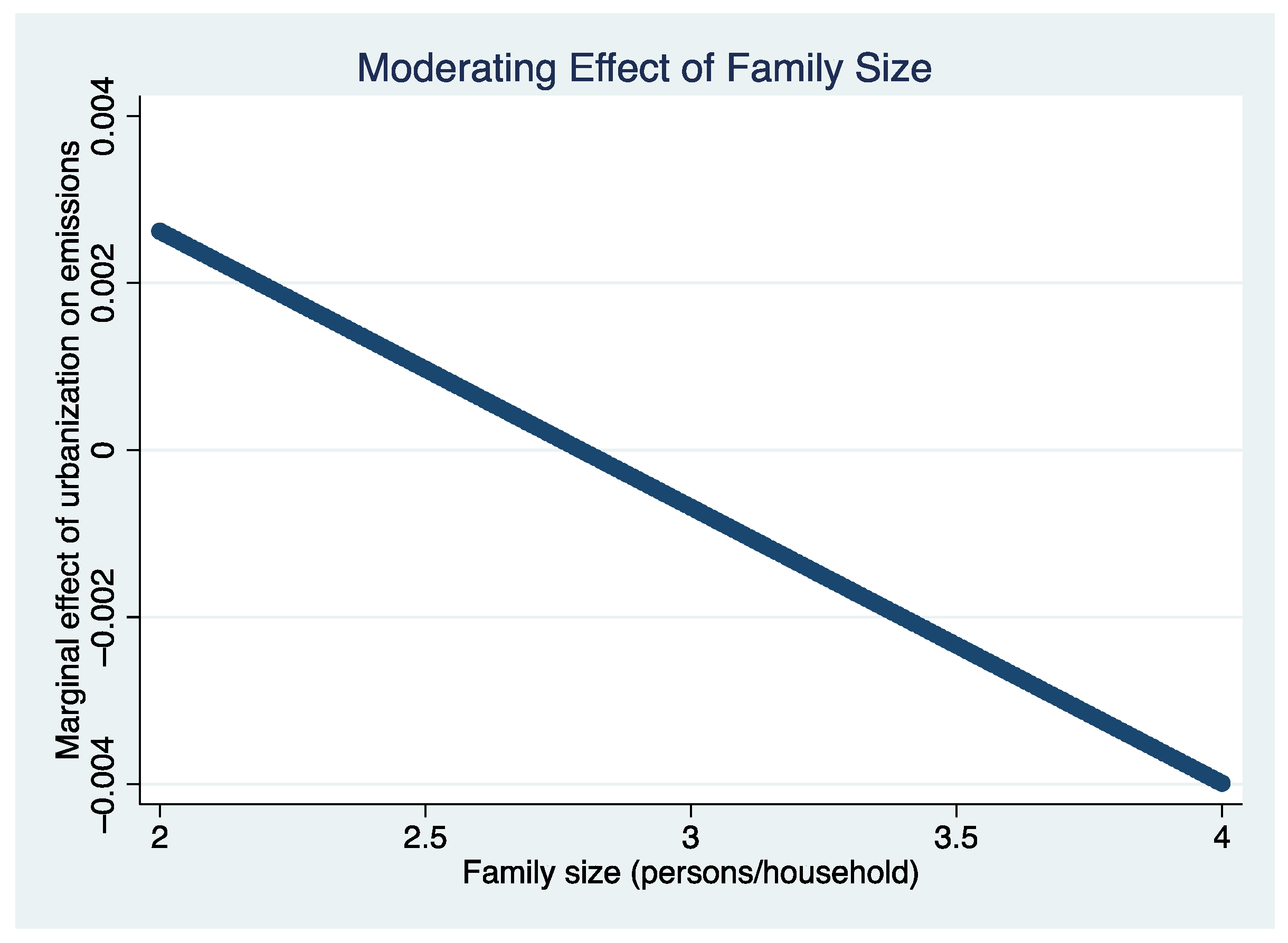 Energies 14 07430 g009