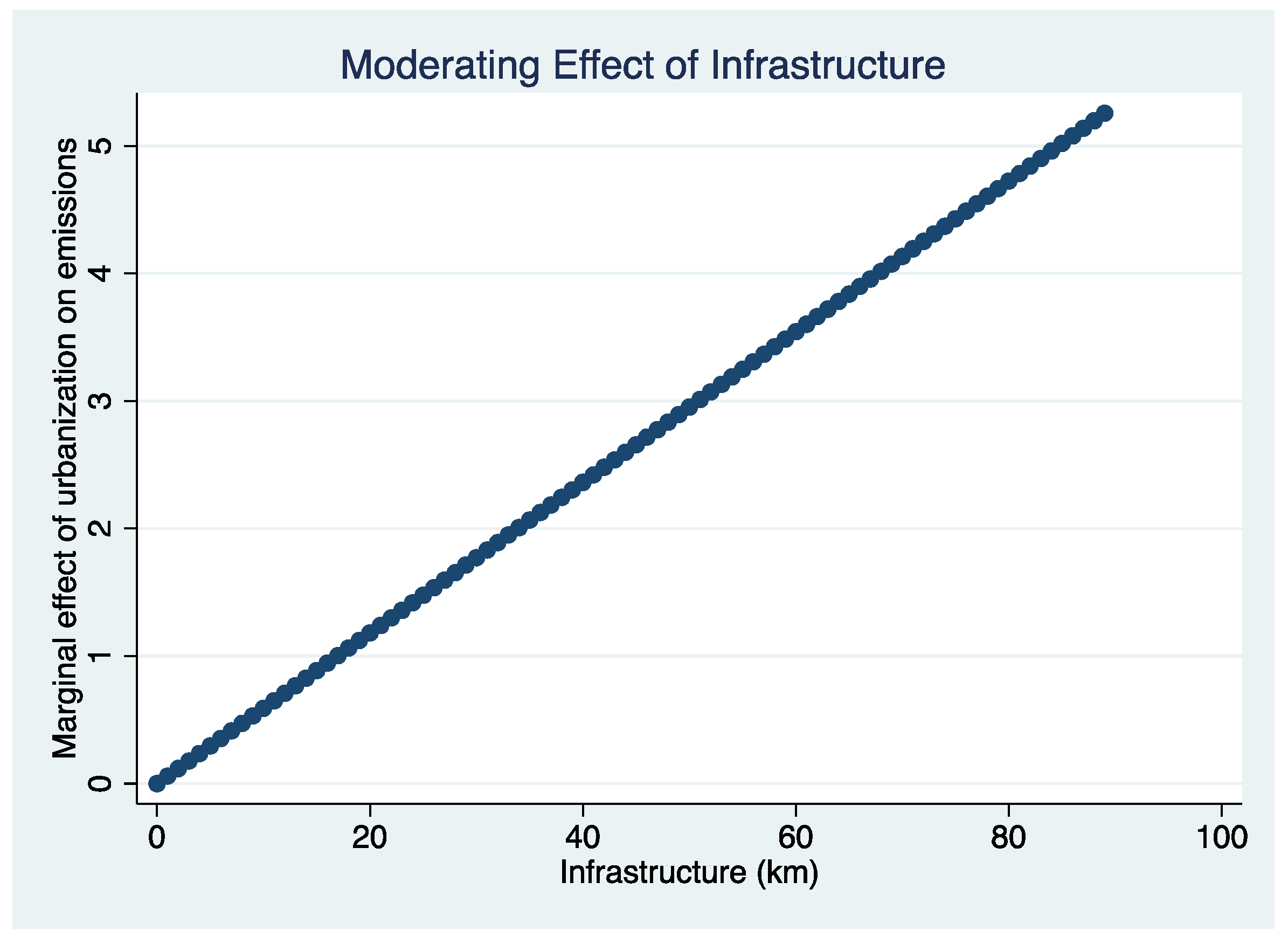Energies 14 07430 g010