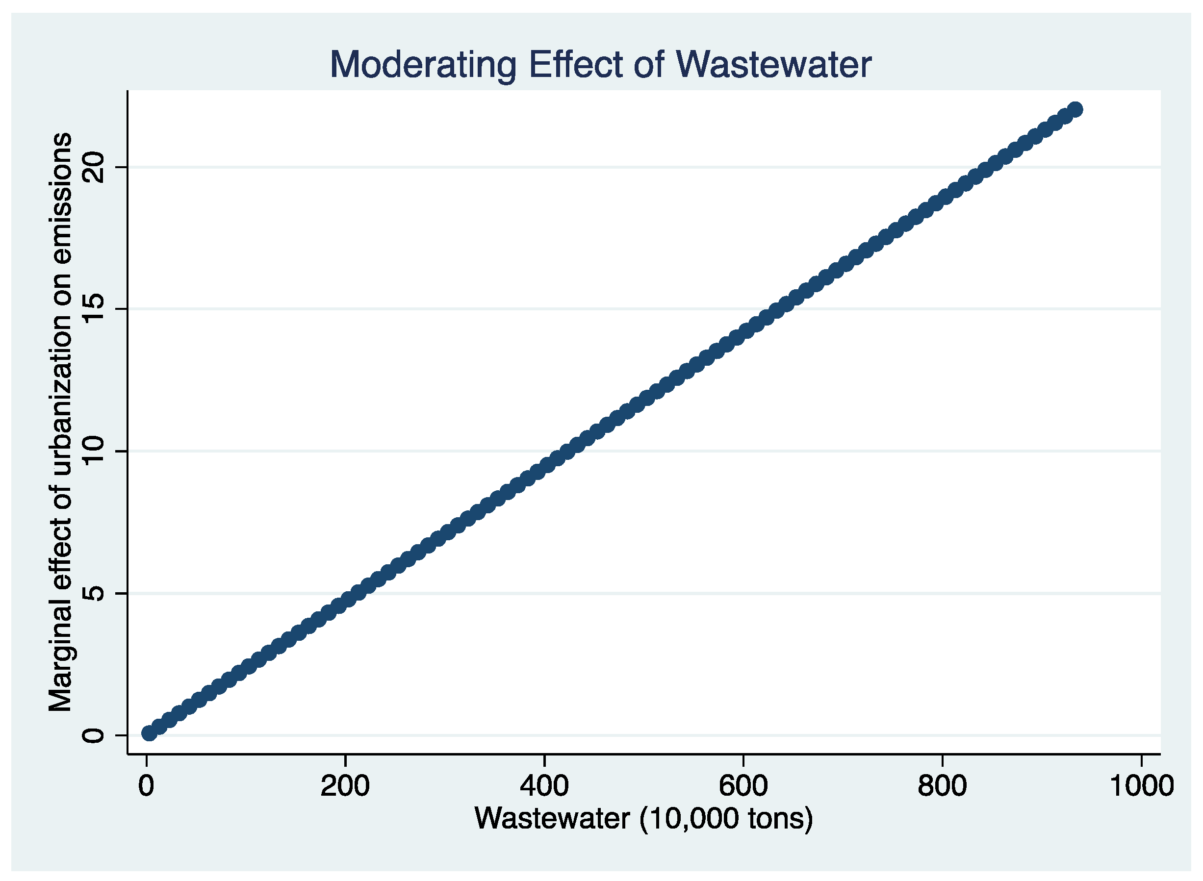 Energies 14 07430 g012