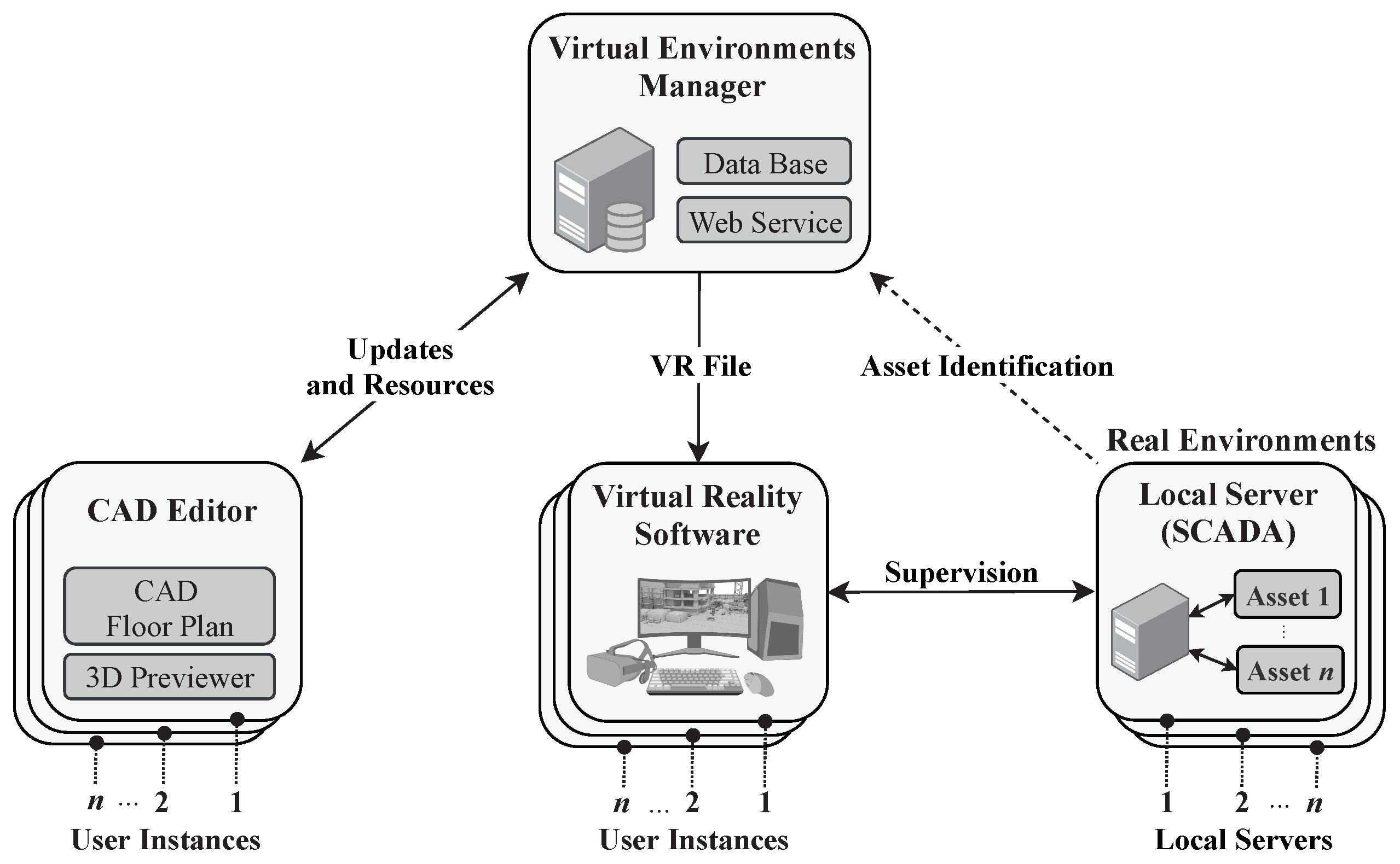 Energies 14 07435 g001