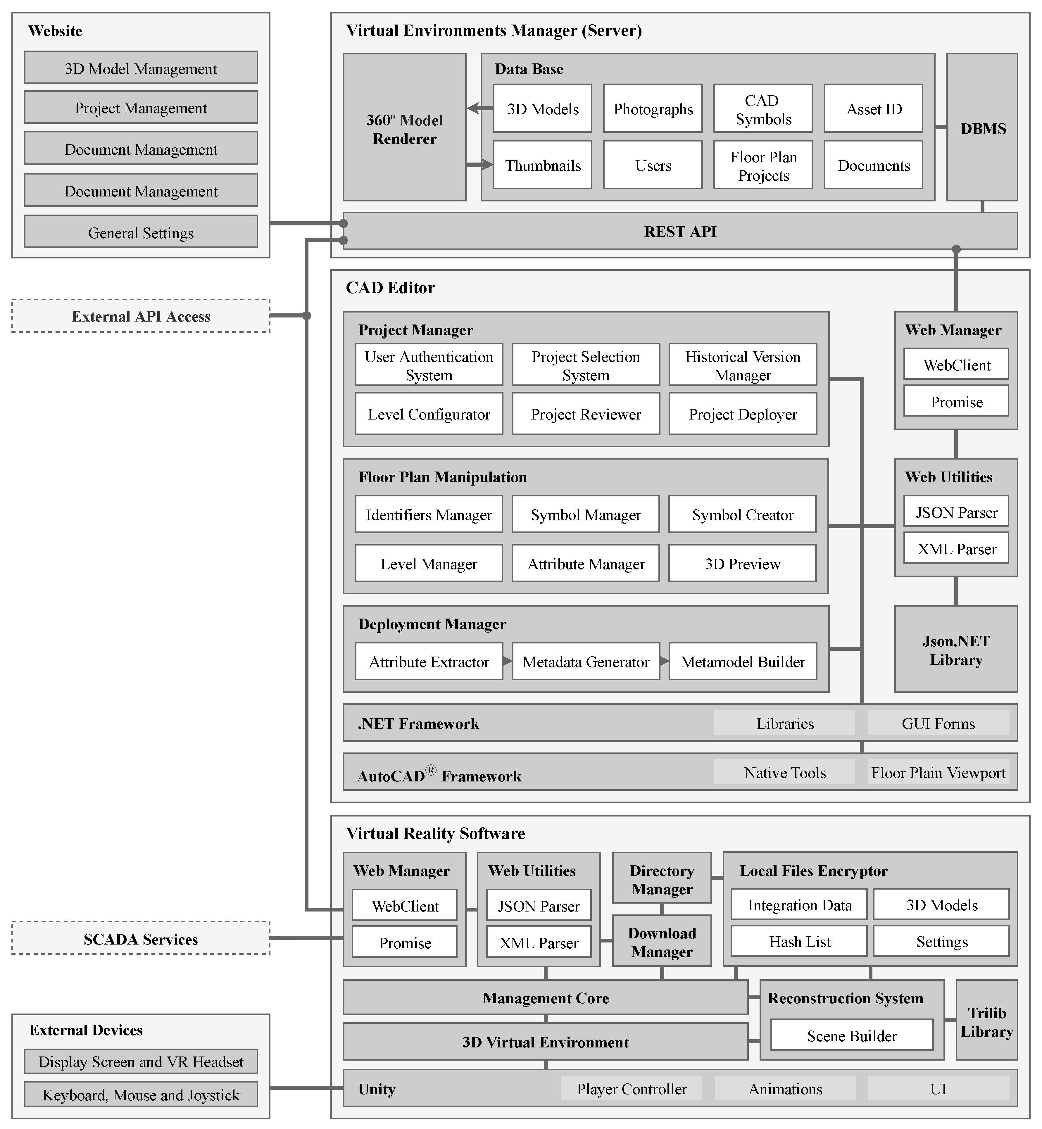 Energies 14 07435 g002