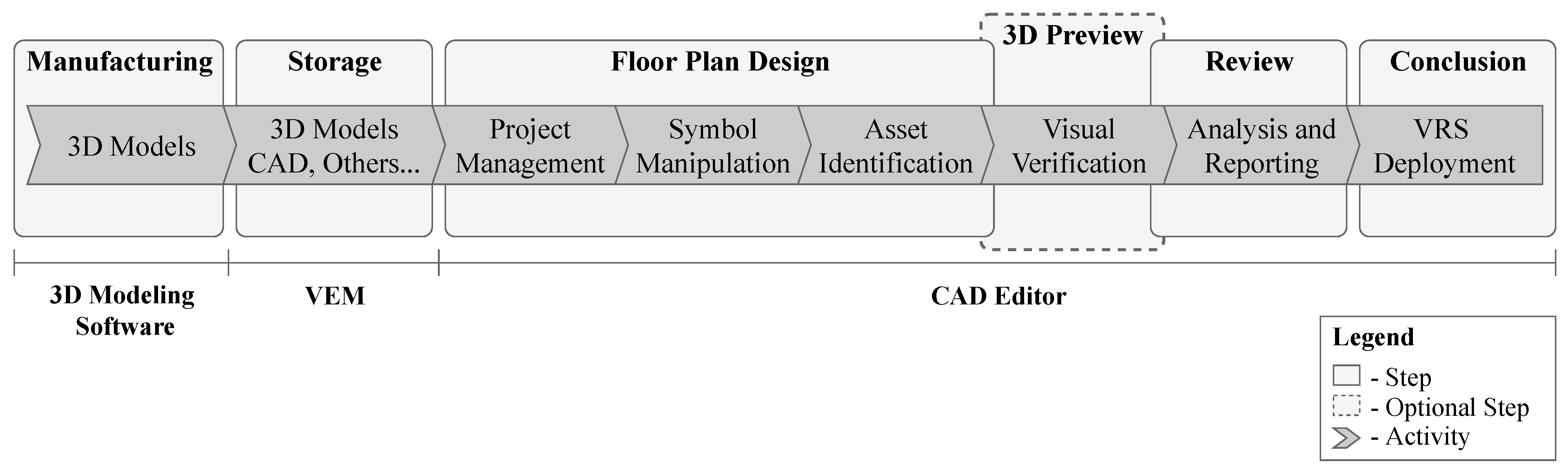 Energies 14 07435 g003
