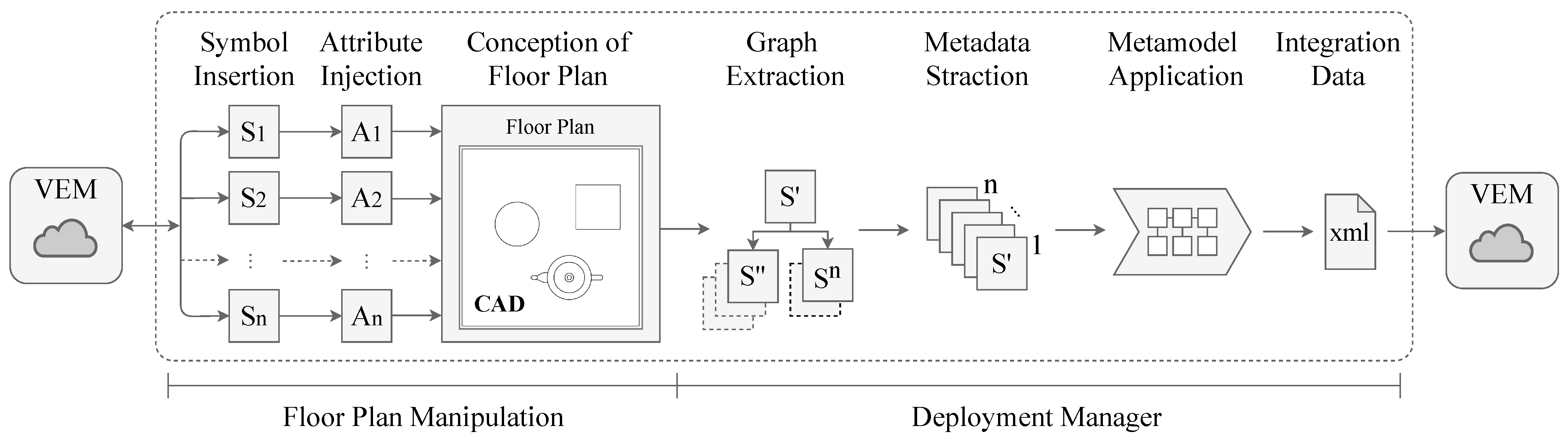 Energies 14 07435 g005