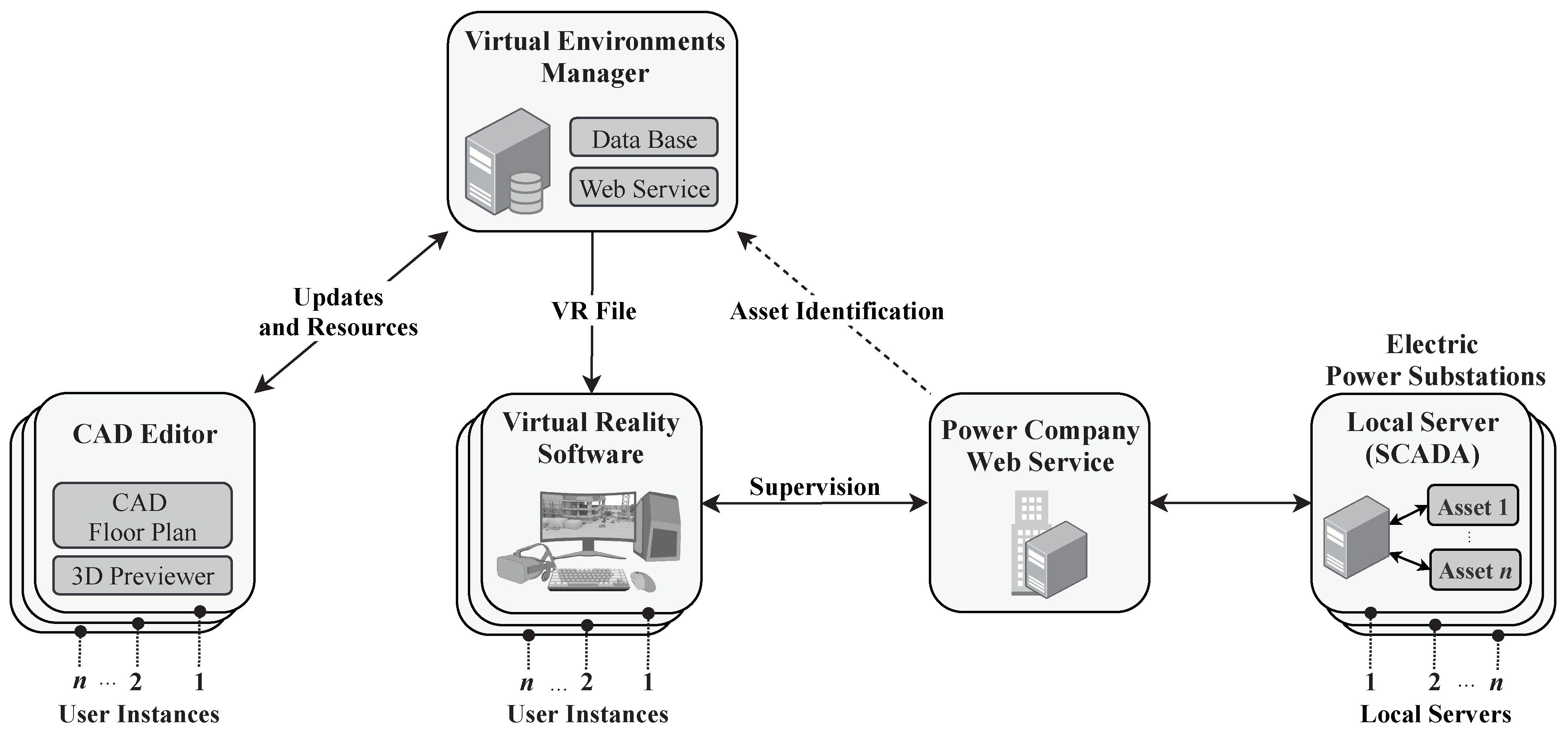 Energies 14 07435 g010