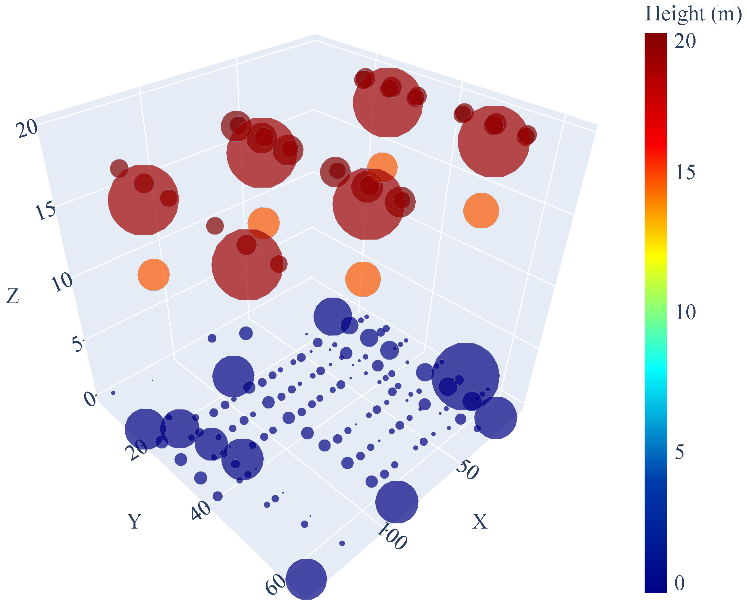 Energies 14 07435 g024