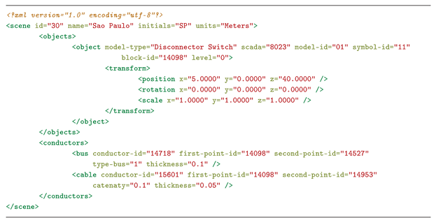 Energies 14 07435 i001