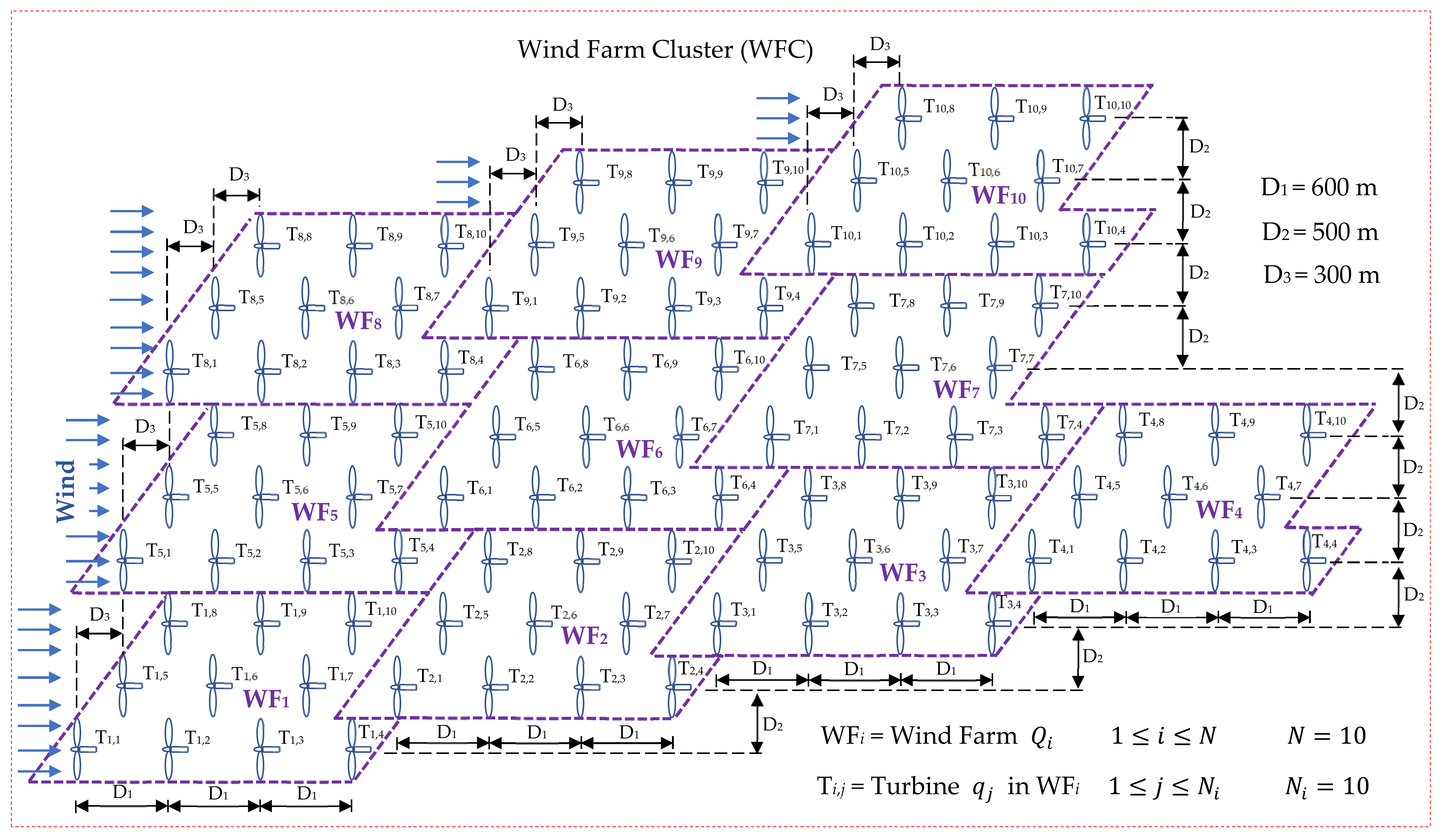 Energies 14 07436 g001