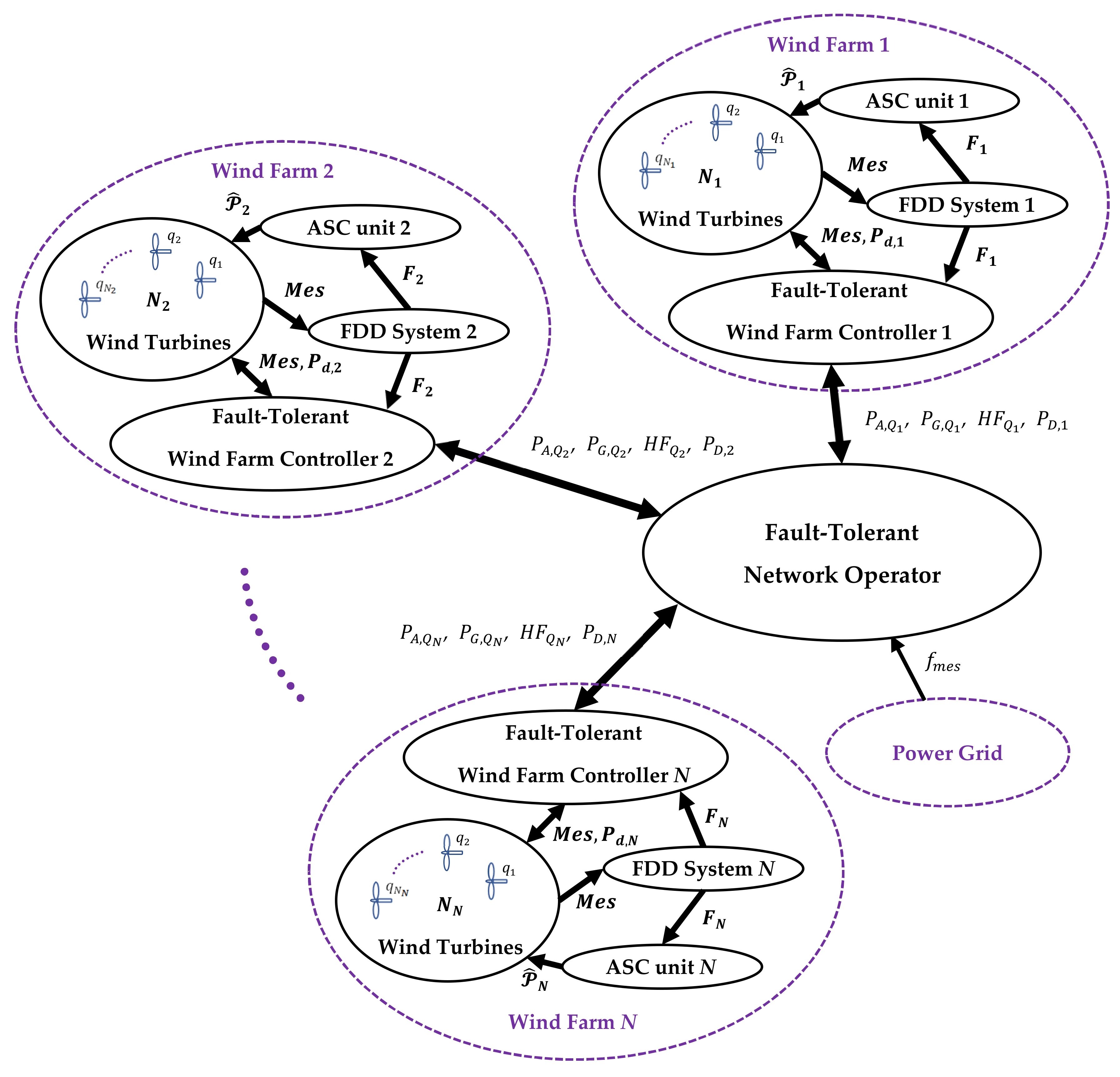 Energies 14 07436 g004