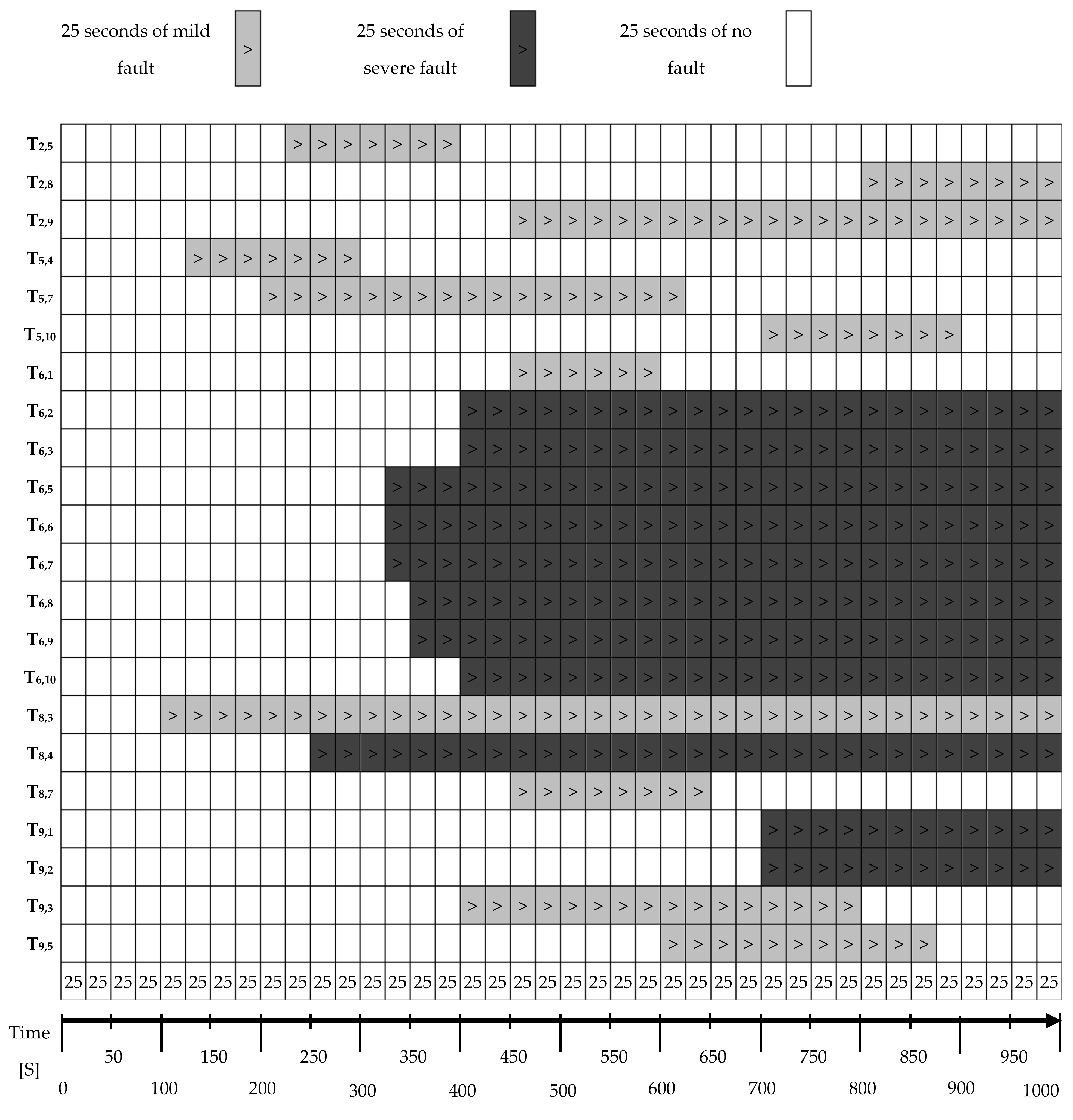 Energies 14 07436 g008