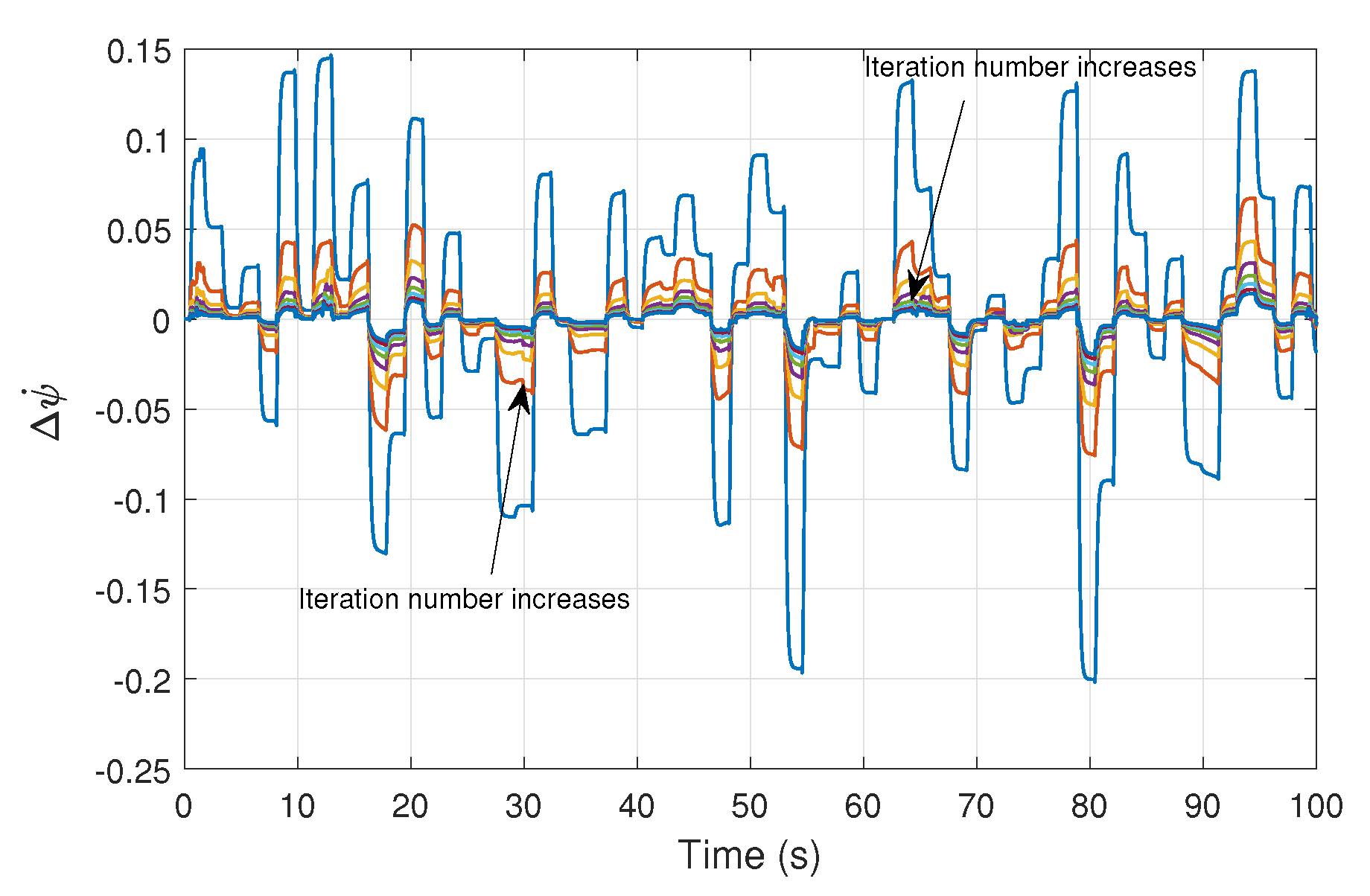 Energies 14 07438 g004