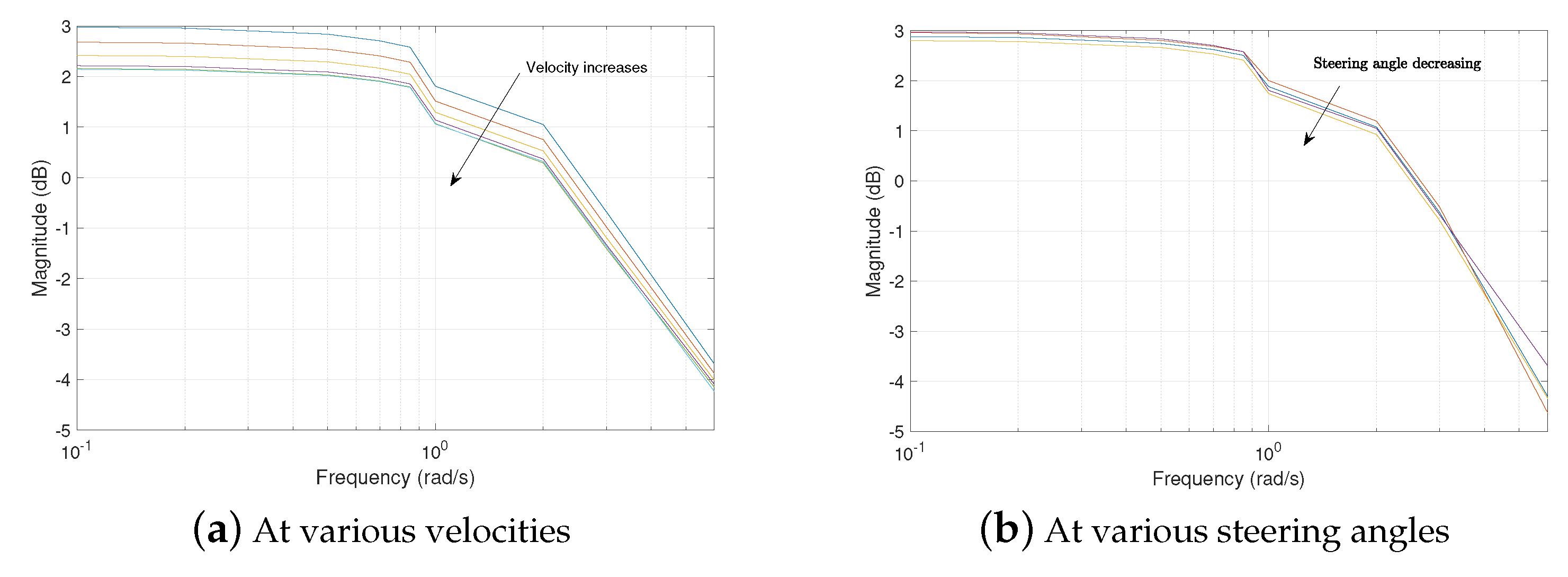 Energies 14 07438 g008