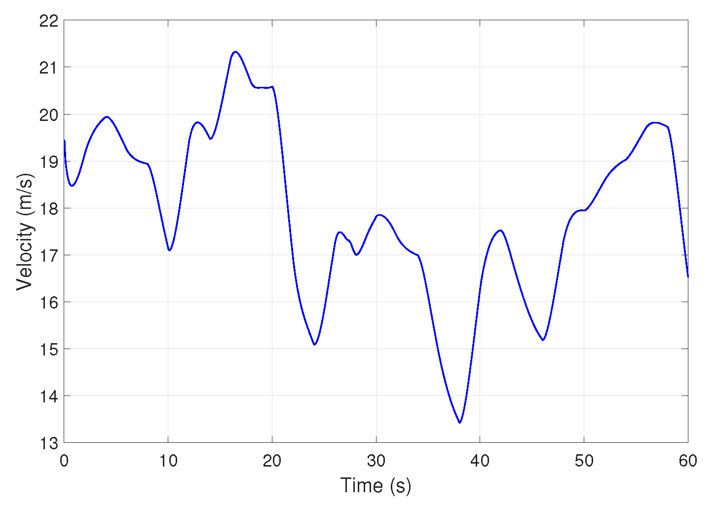 Energies 14 07438 g011