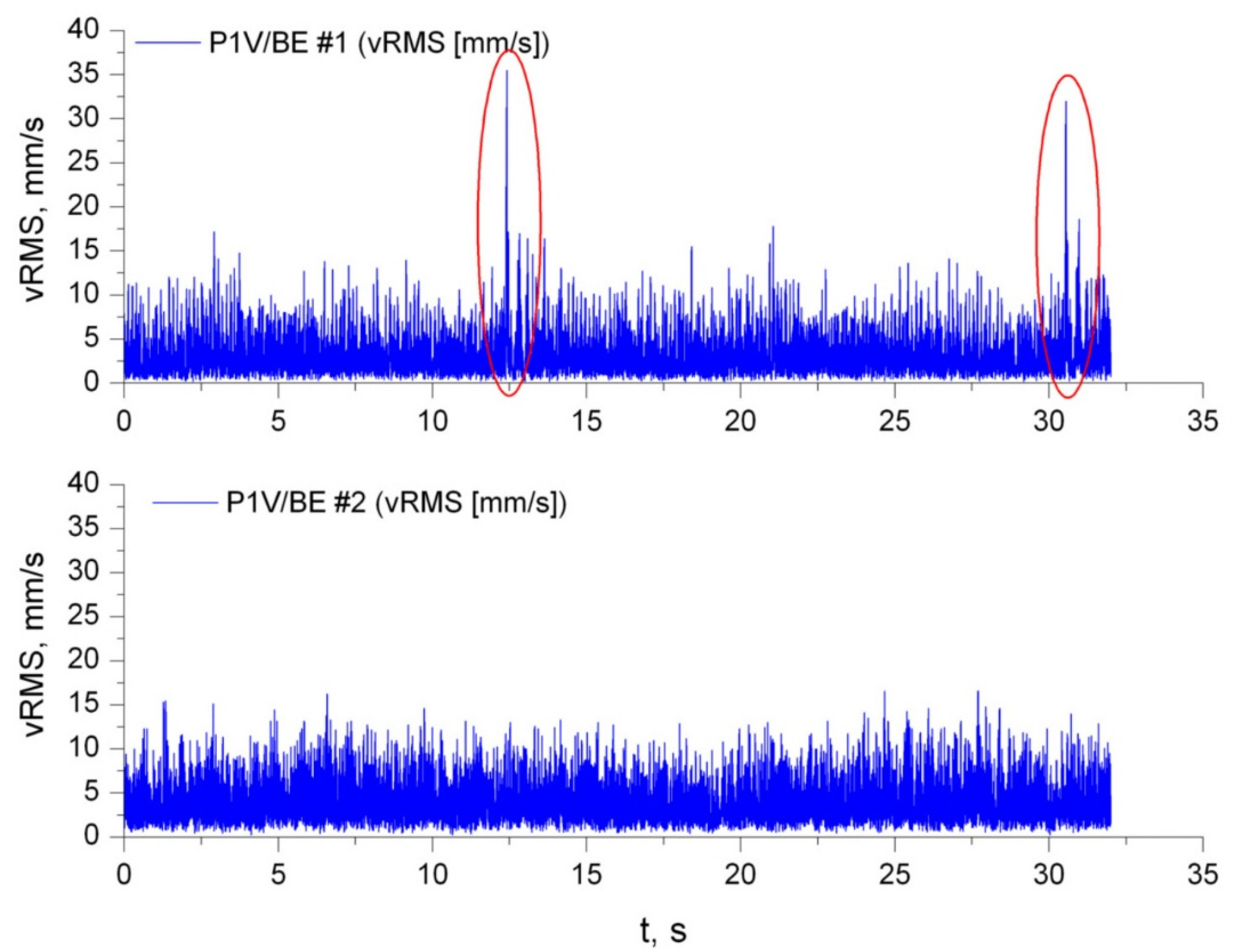 Energies 14 07439 g003
