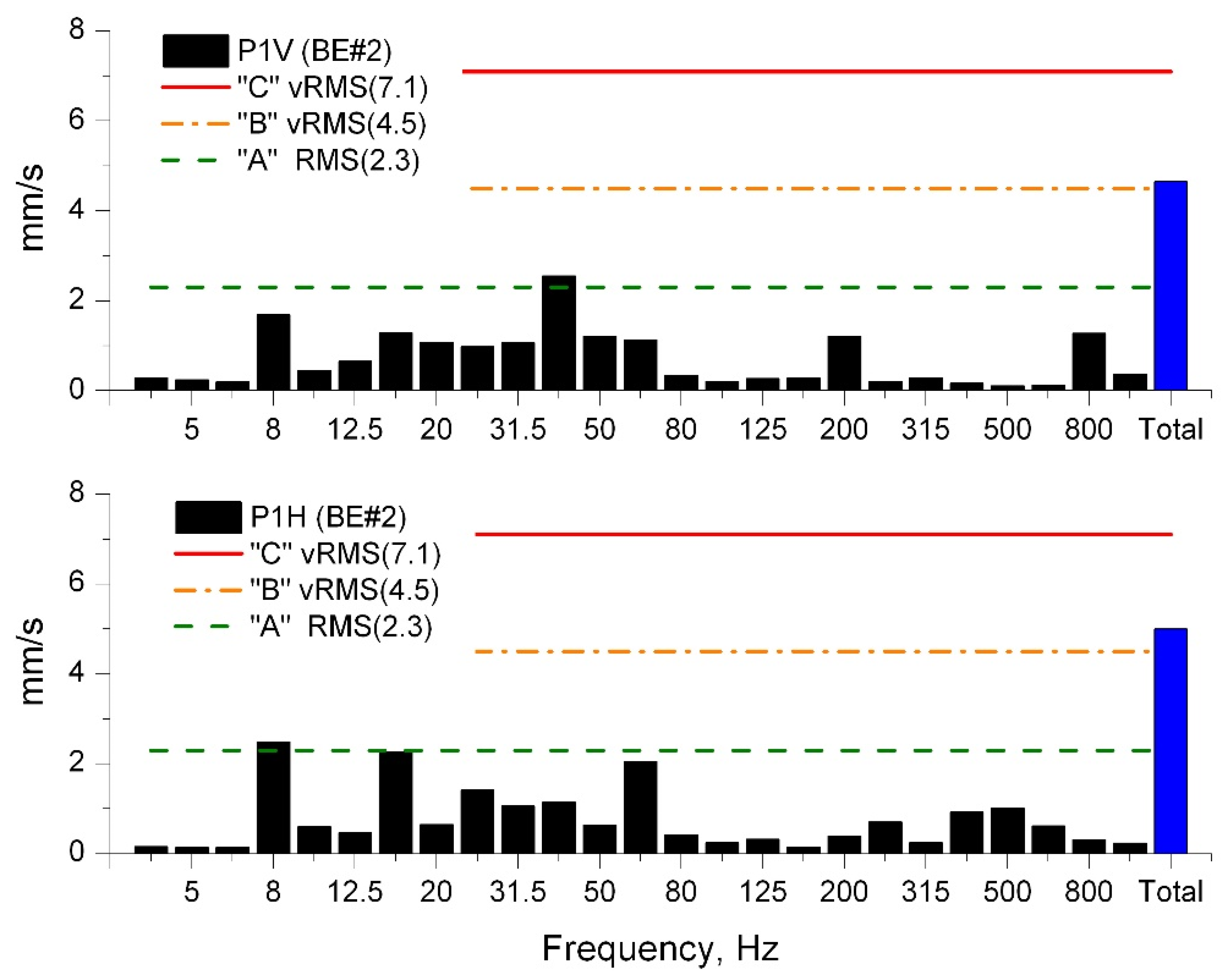 Energies 14 07439 g011