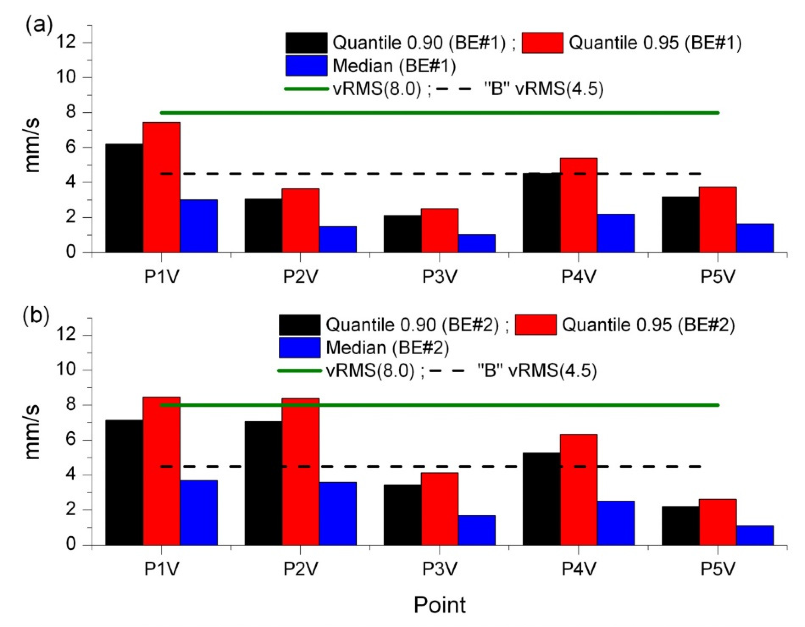 Energies 14 07439 g017