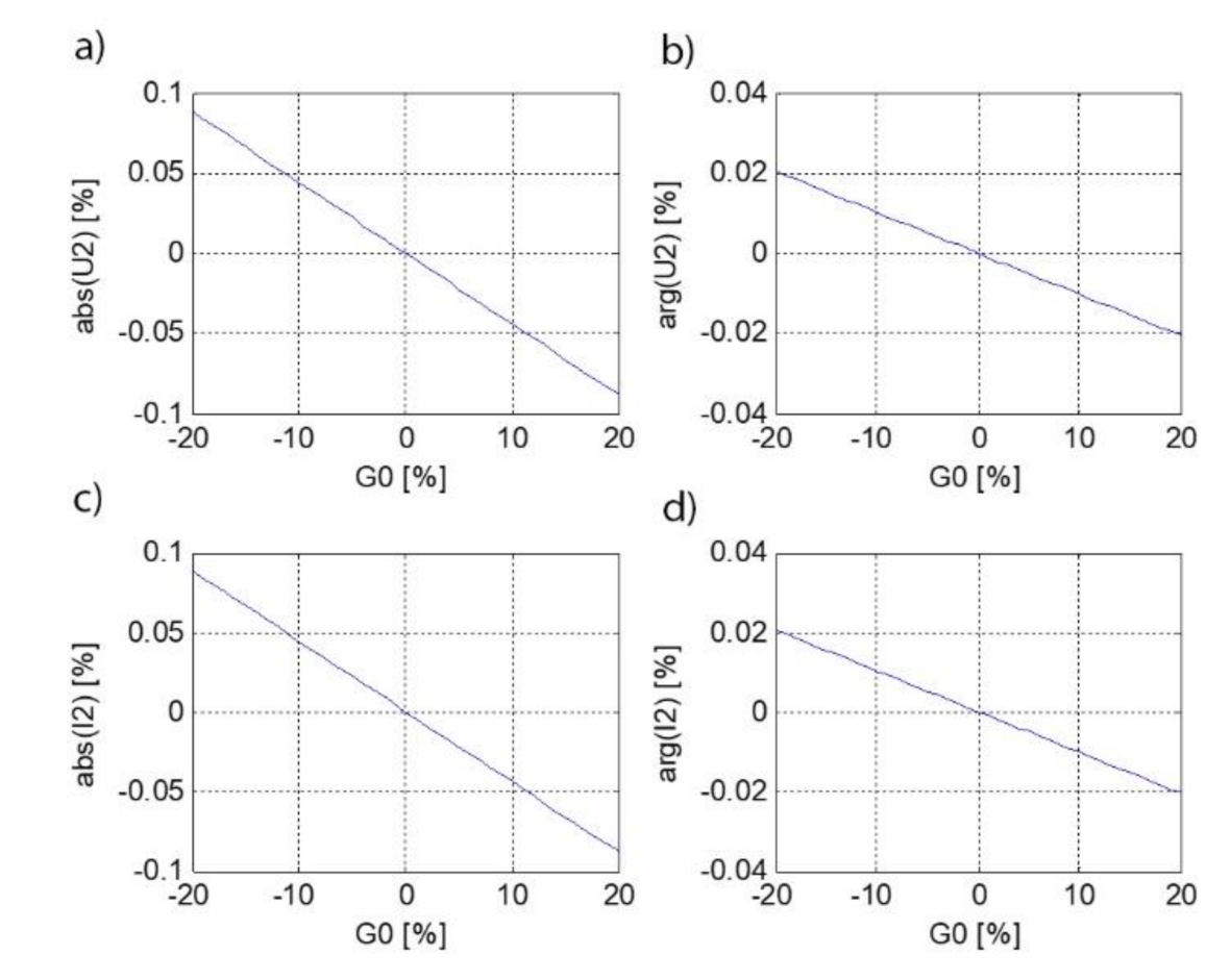 Energies 14 07440 g023