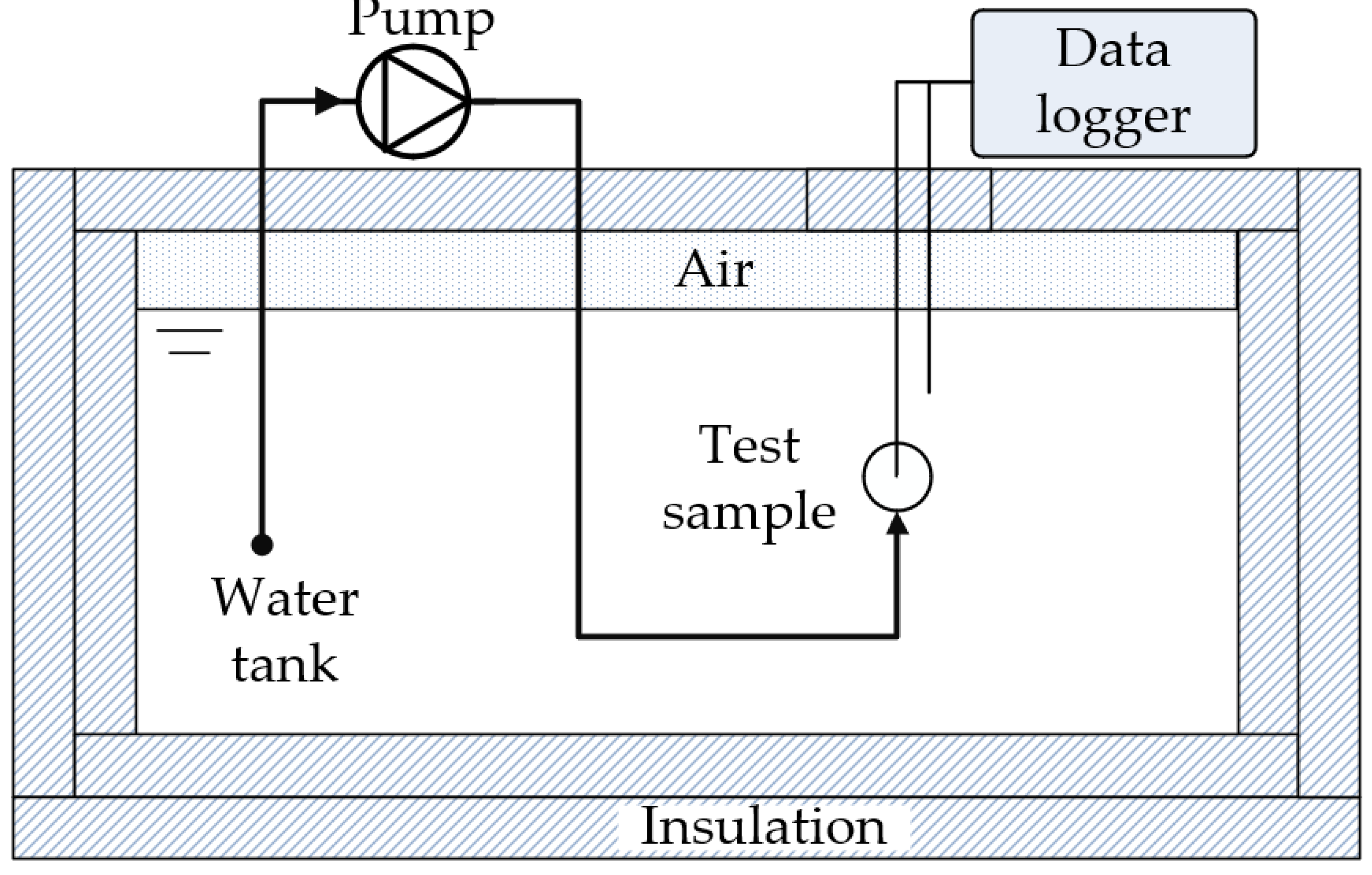 Energies 14 07444 g001