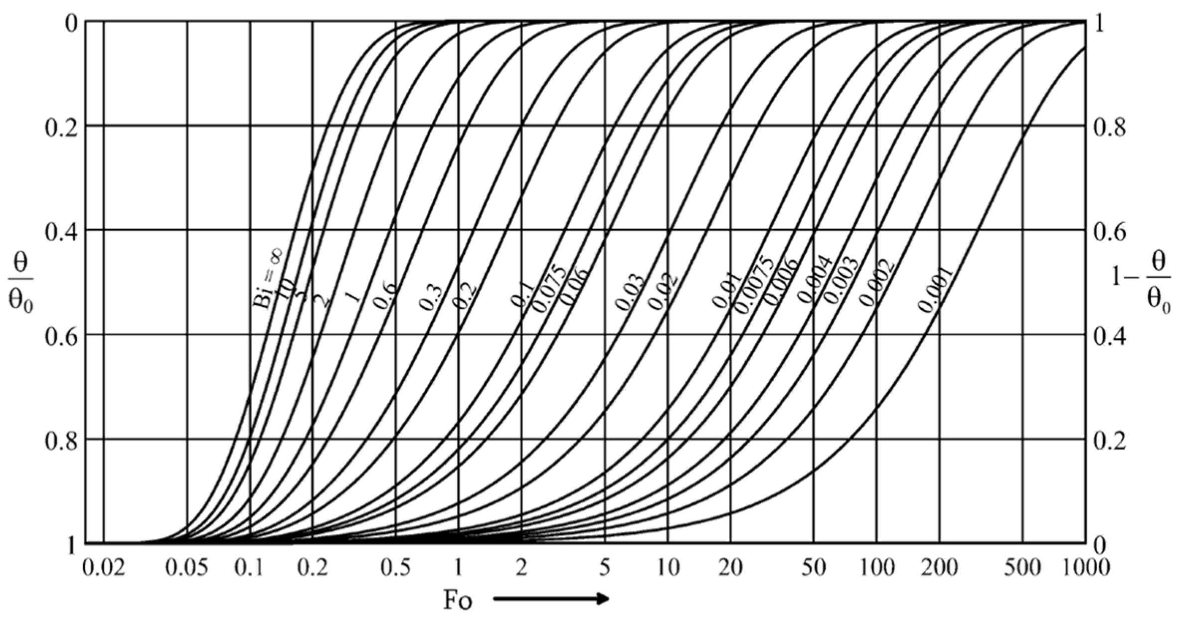 Energies 14 07444 g003