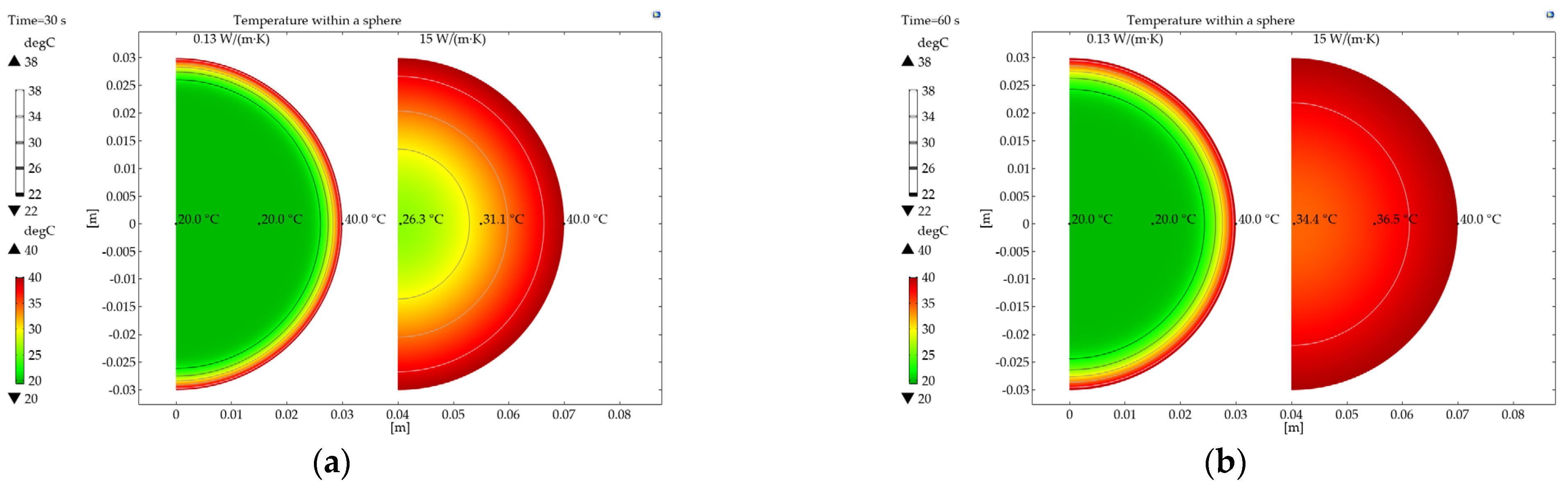 Energies 14 07444 g004