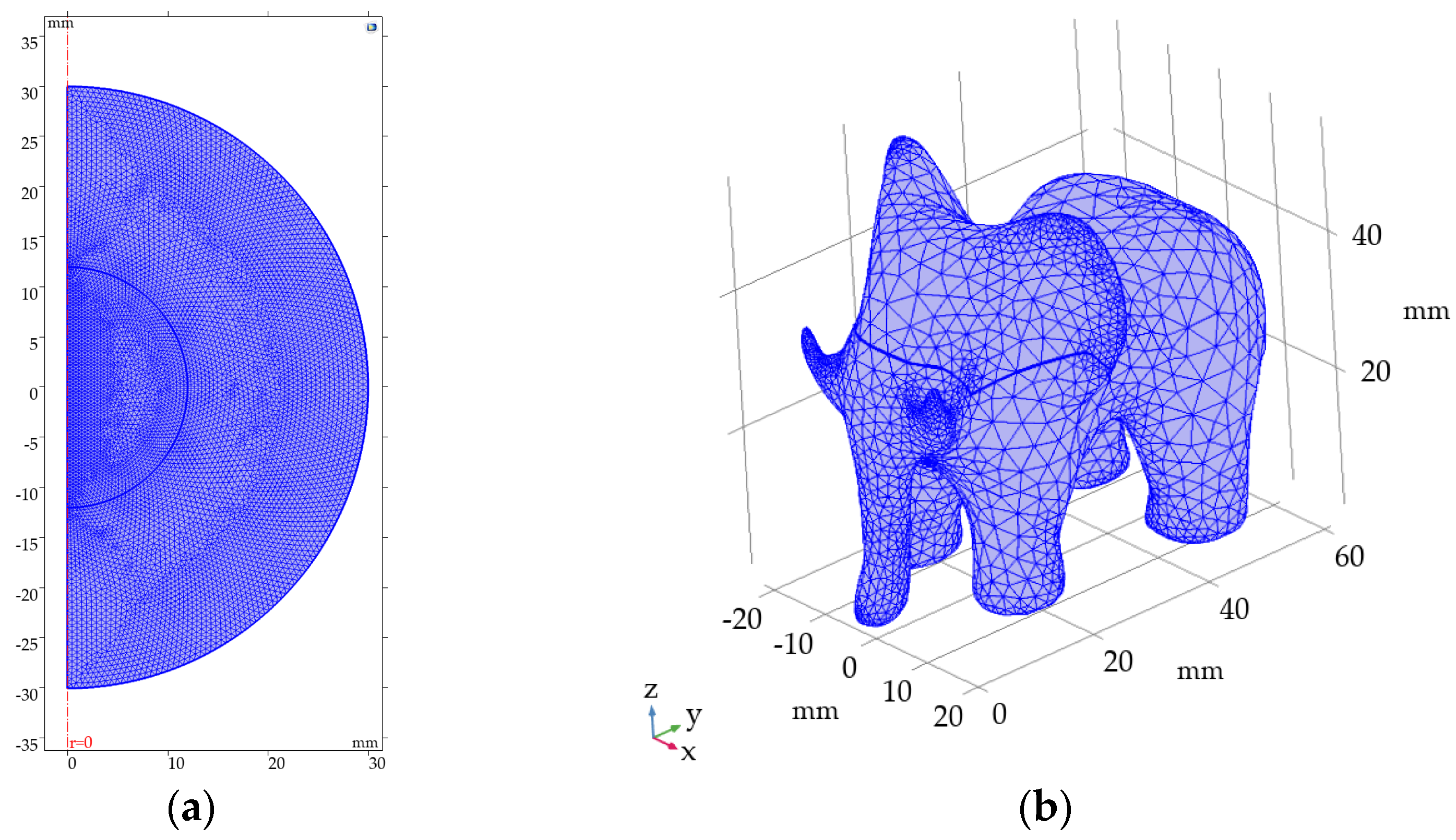 Energies 14 07444 g007