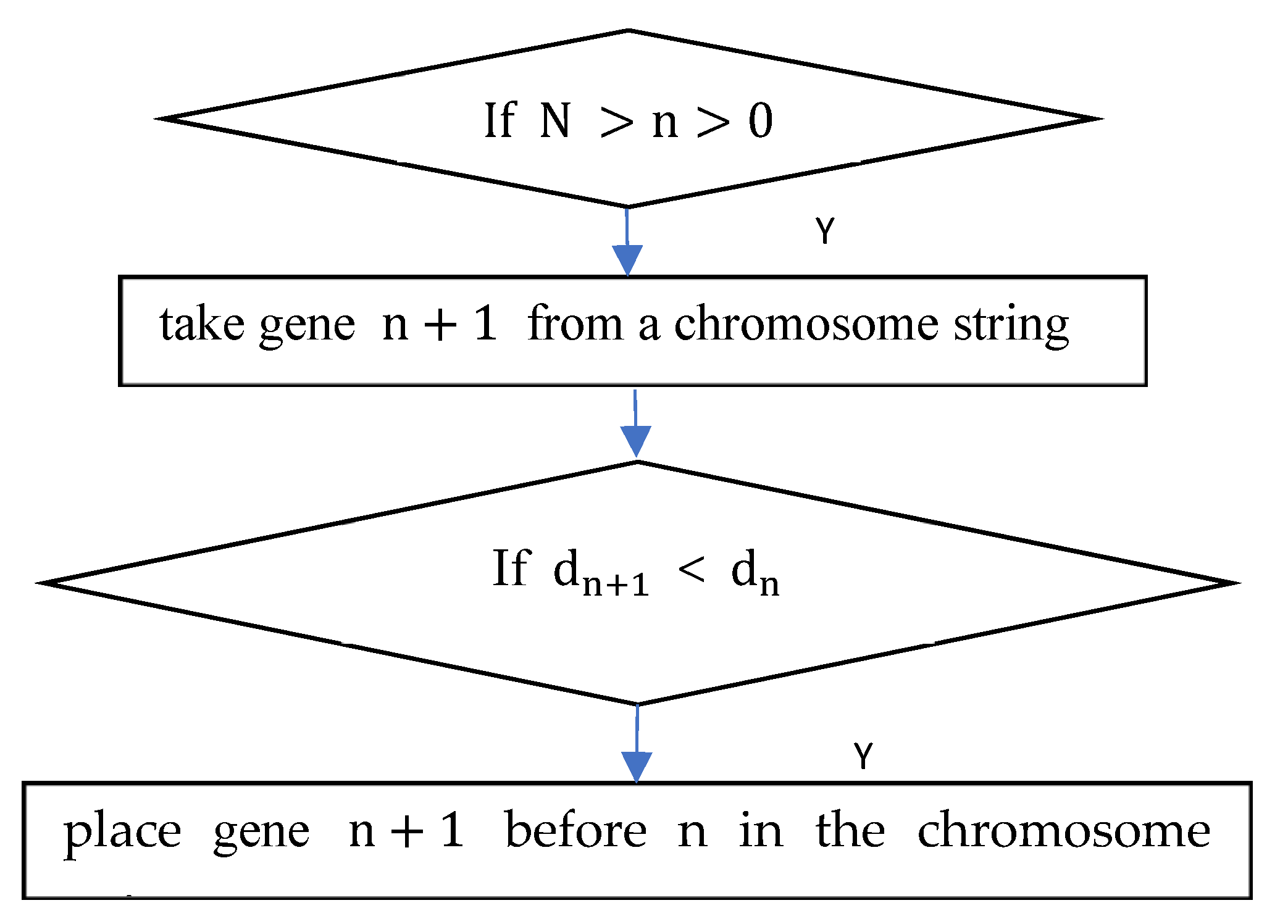 Energies 14 07446 g005