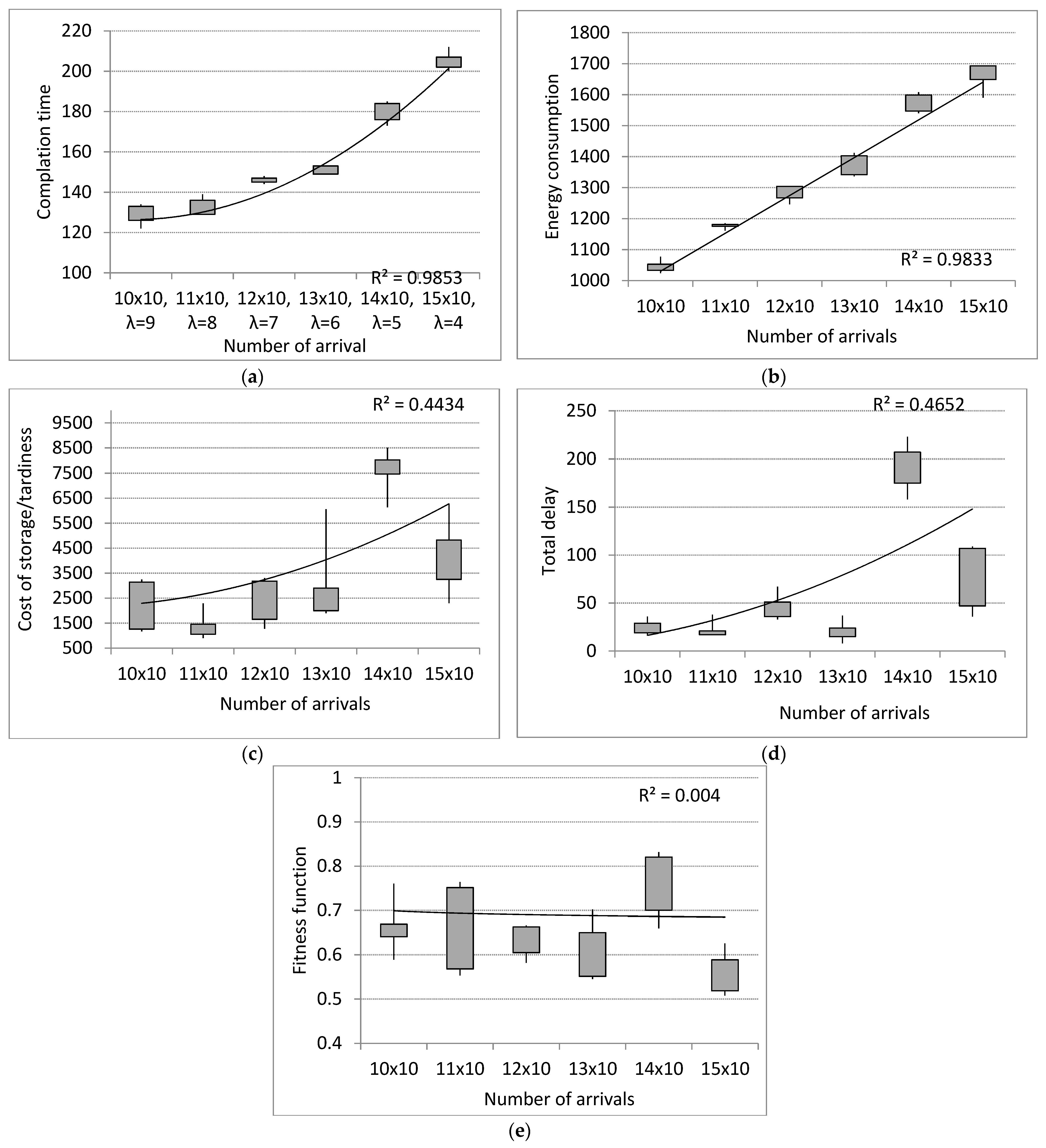 Energies 14 07446 g019