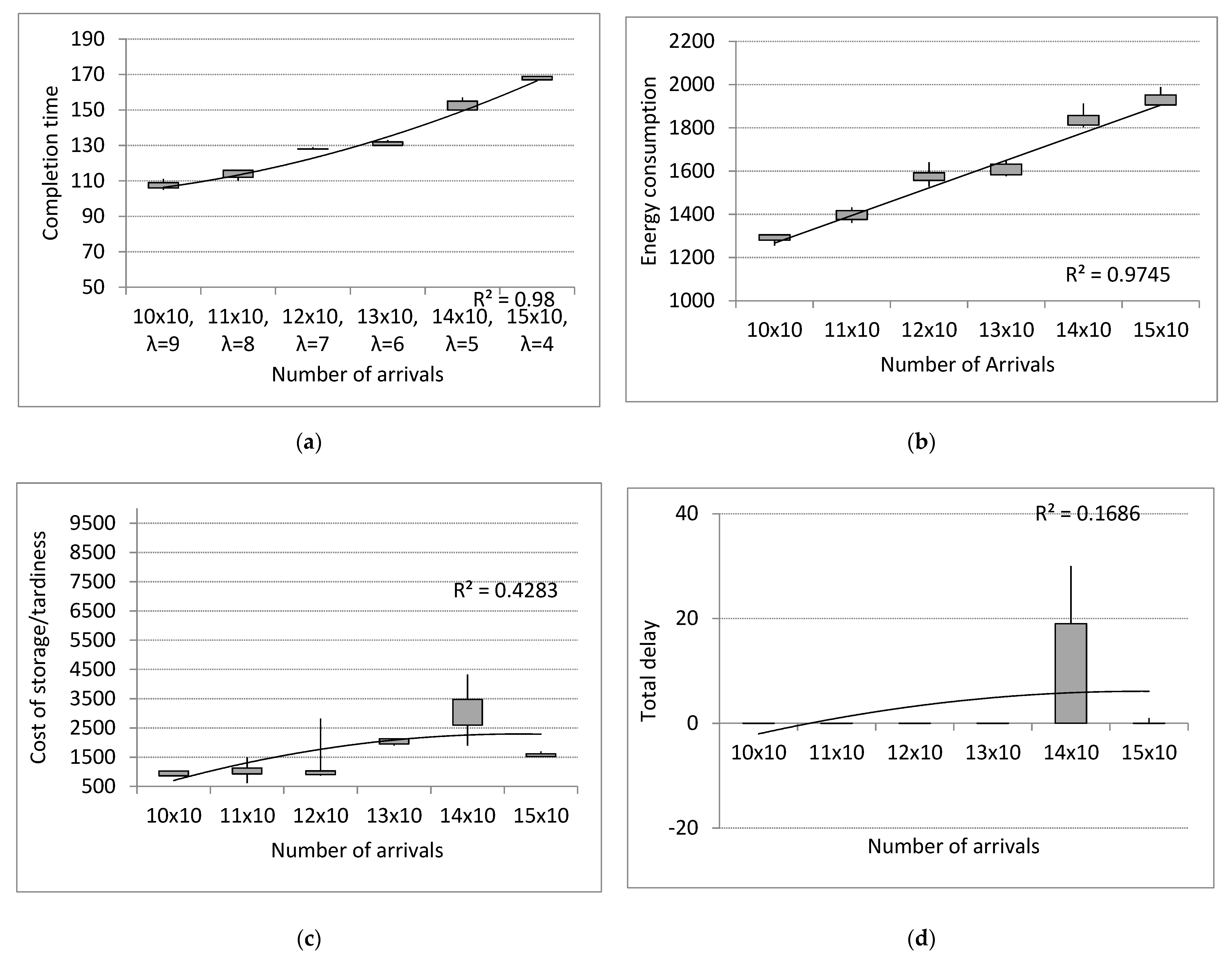 Energies 14 07446 g020a