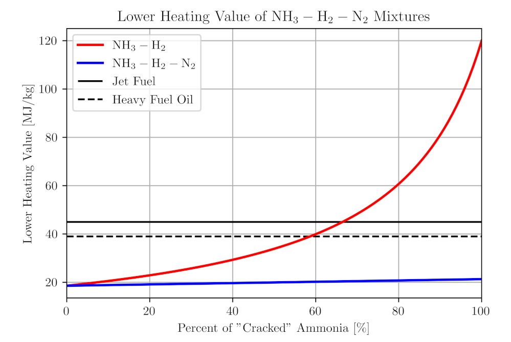 Energies 14 07447 g002