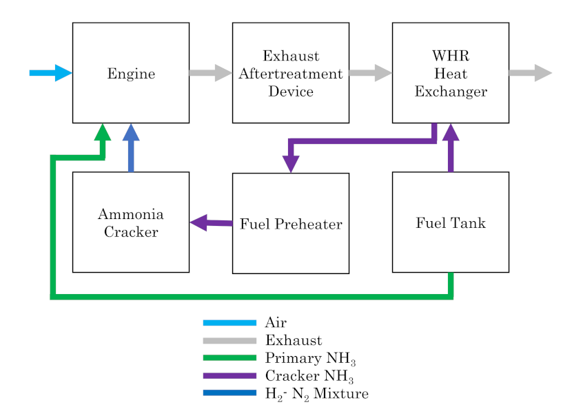 Energies 14 07447 g003