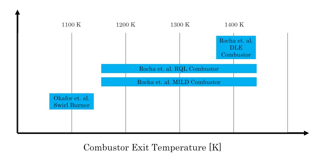 Energies 14 07447 g005