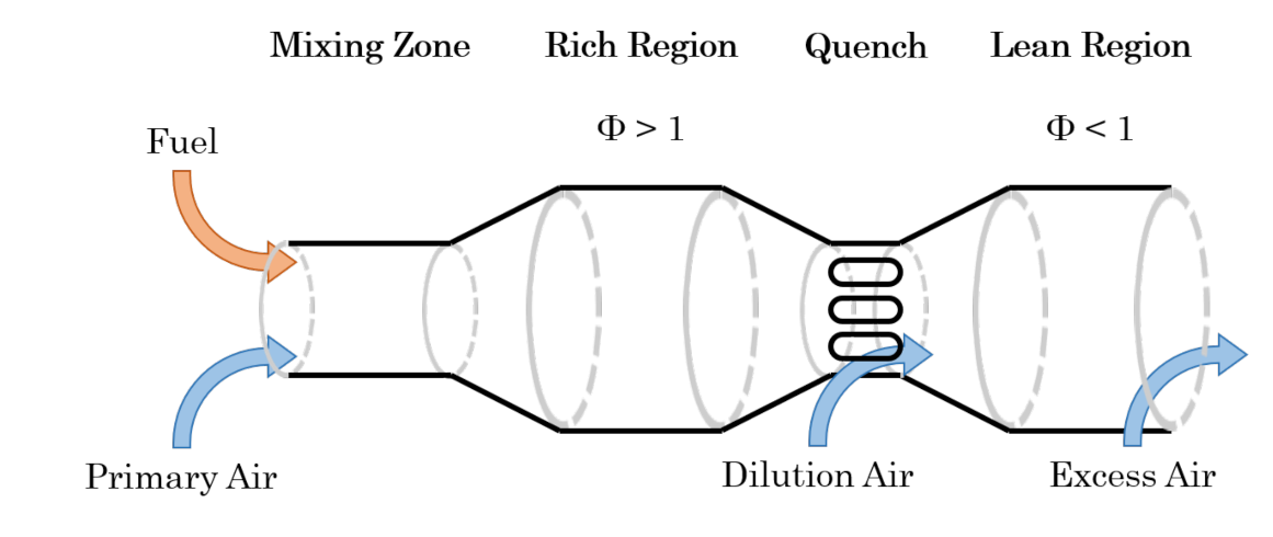 Energies 14 07447 g006