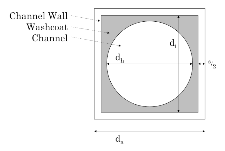 Energies 14 07447 g008
