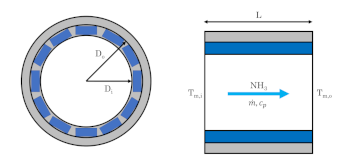 Energies 14 07447 g010