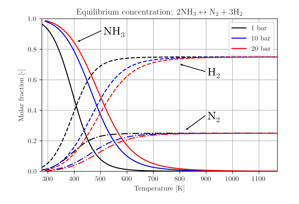 Energies 14 07447 g011