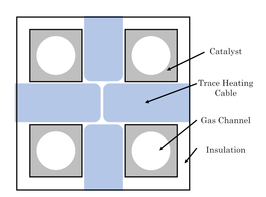 Energies 14 07447 g012