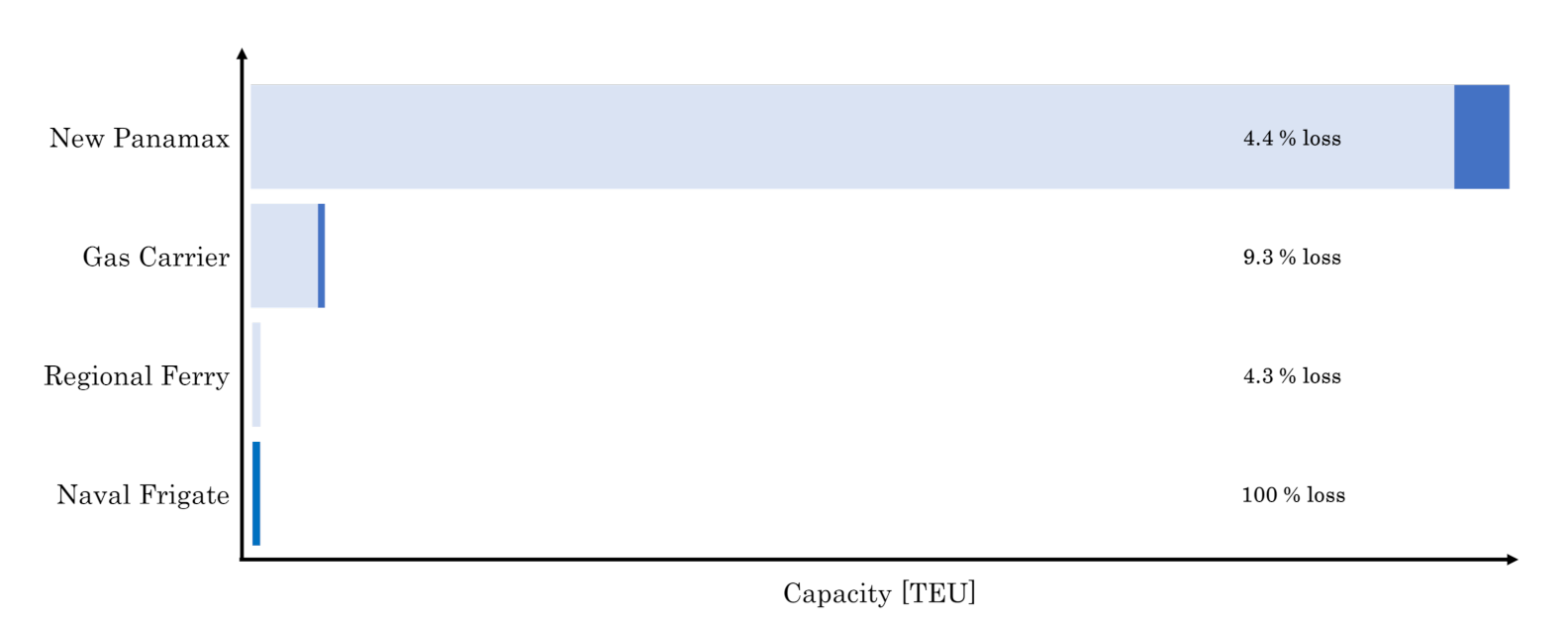 Energies 14 07447 g014