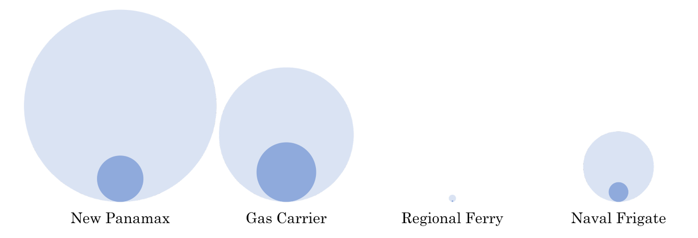 Energies 14 07447 g015