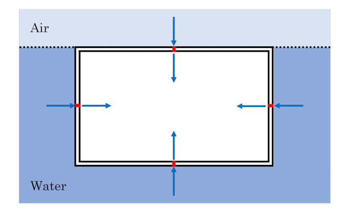Energies 14 07447 g0a1