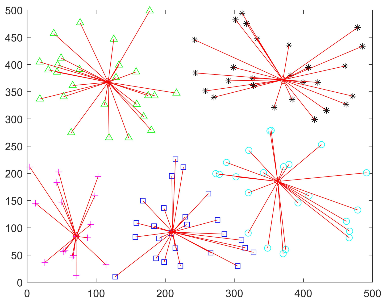 Energies 14 07449 g002